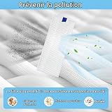 EATBALE Kit Accessori per Rowenta Explorer 20/40 / 45/50 Series RG687 / RR682 / RR688 / isweep x3 Robot 1 Spazzola principale 4 Spazzole laterali 2 Filtri Hepa 2 Panni Mop Parti di ricambio - 5