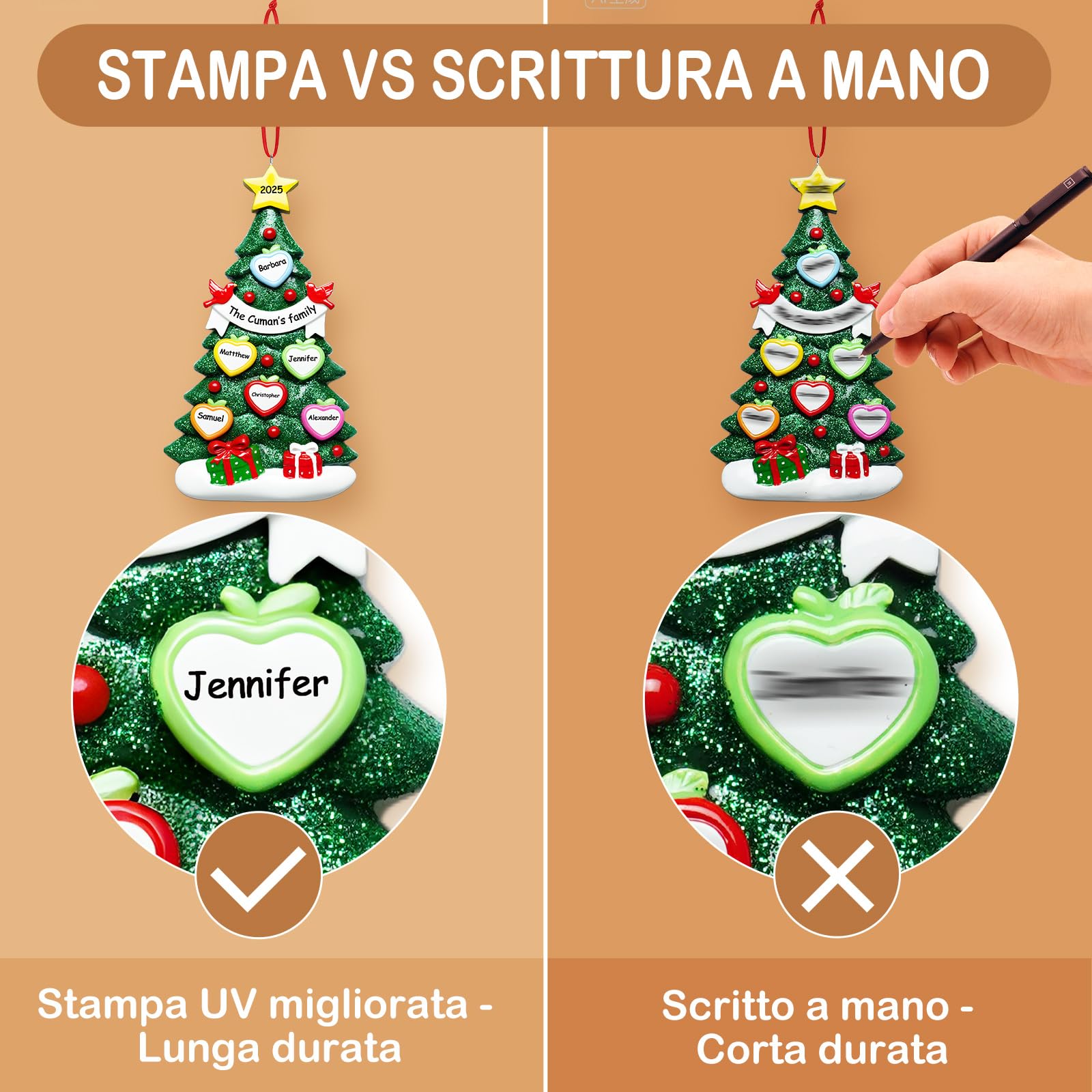 Set di 2 Palline di Natale Personalizzate con Nome – Decorazioni Natalizie Artigianali, Perfette per Regali e Coppie, Confezionate Singolarmente, Made in Italy