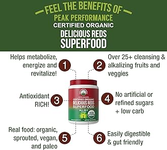 Peak Performance Organic Reds Superfood Powder, Best Tasting Organic Red Juice Super Food w/ 25+ All Natural Ingredients & Polyphenols, Vital for Max Energy and Detox. Raspberry, Elderberry, Beetroot