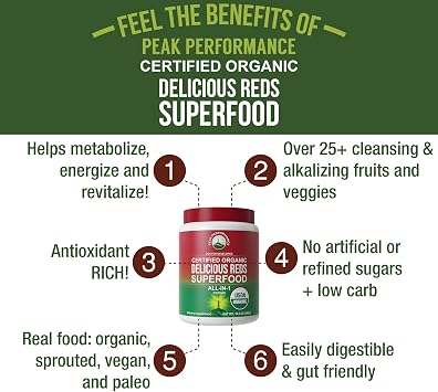 Peak Performance Organic Reds Superfood Powder, Best Tasting Red Juice