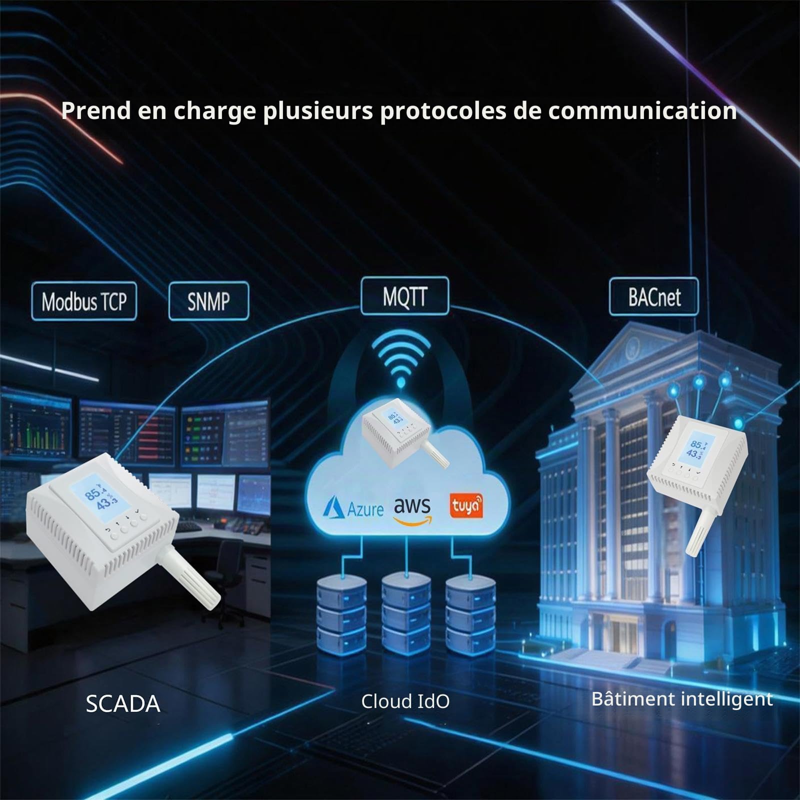 Capteur SNMP de Température et Humidité avec PoE MONIGEAR - Moniteur Réseau Professionnel, Compatible MQTT, BACnet, Modbus TCP, Cloud AWS Azure, Sécurisé SSL