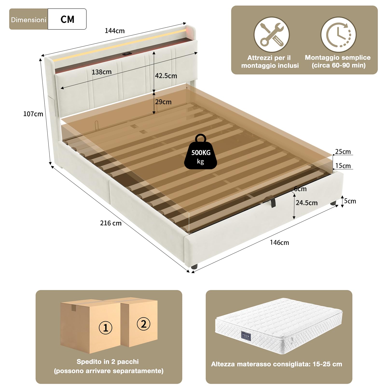 Letto Matrimoniale 160x200 con Contenitore, Striscia LED, USB C, Letto Idraulico con Tappetino Antipolvere e Testiera Multifunzionale,Letto Imbottito Velluto con Doghe in Legno,Portata 500 KG, Beige