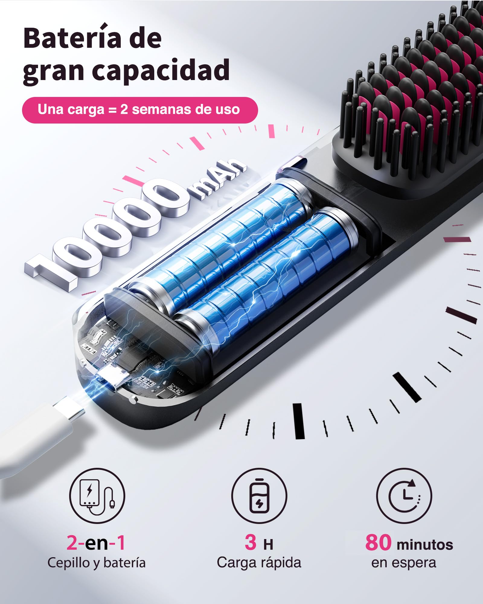 Bopcal Cepillo Alisador Pelo Inalámbrico, 10000mAh Mini Plancha del Pelo Profesional 3 in 1, Calentamiento Rápido 30S, Anti-Escaldaduras, 6 Temperaturas, 120-230 ℃, Use en Casa/Viaje, Negro
