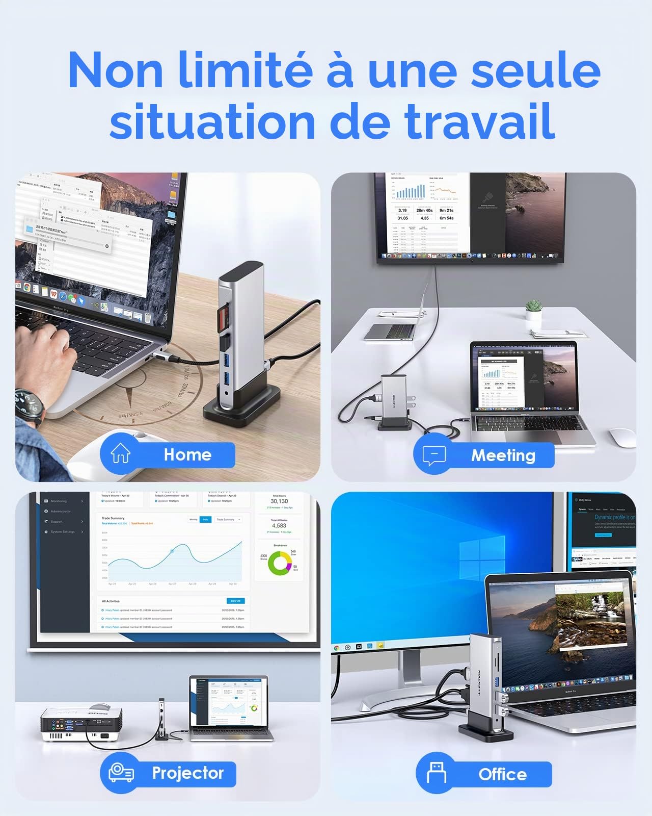 LENTION 10-en-1 Docking Station USB C Dual Affichage avec 4K HDMI et VGA | Gigabit Ethernet Hub Multiport Adaptateur avec PD 100W, Audio 3.5mm, SD/TF, 3 USB 3.0 Ports de Donnée pour MacOS&iOS, Windows