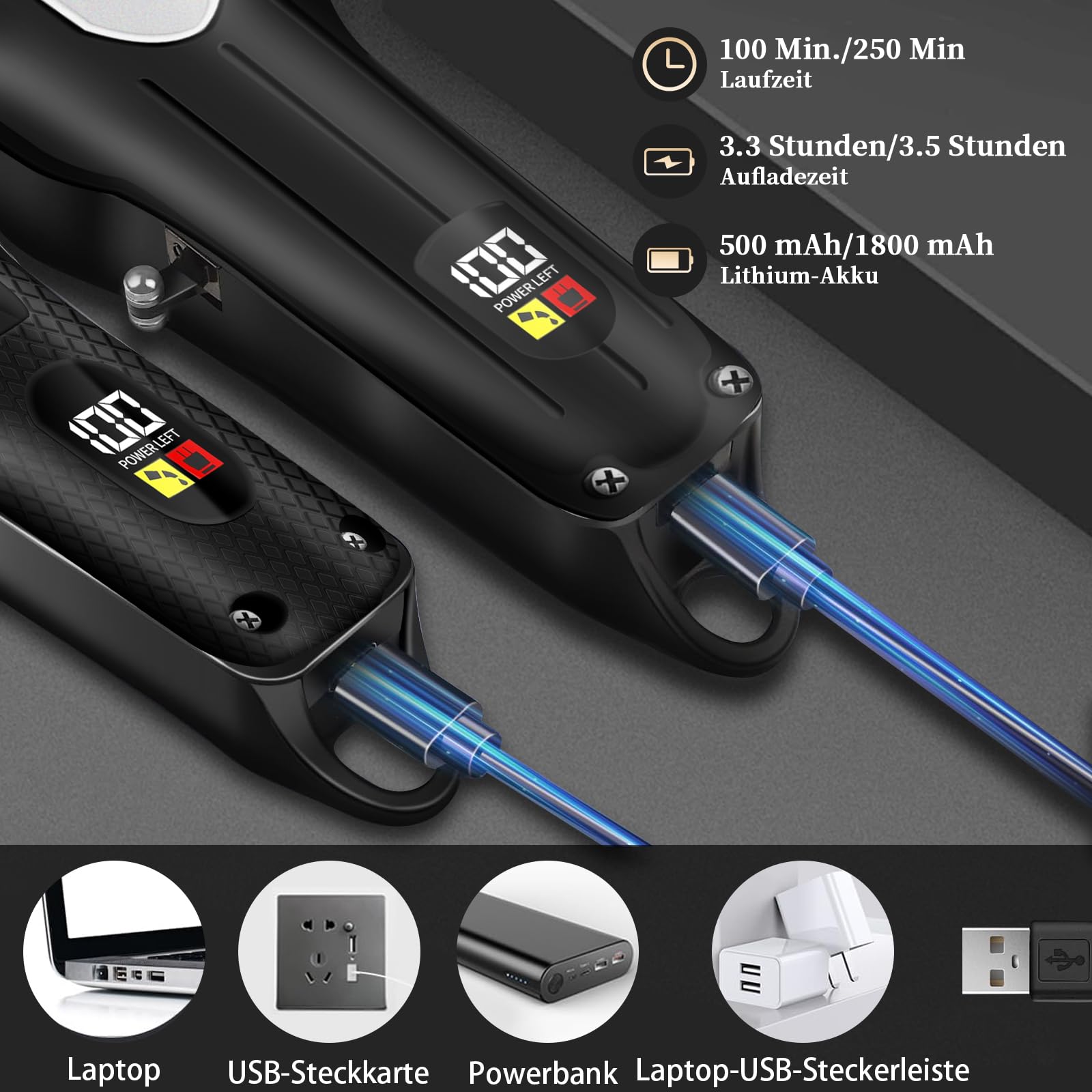 Haarschneidemaschine und Haartrimmer Herren Set, Professionelles Haarschneider Herren Wiederaufladbar, Multifunktionaler Trimmer für Haar Bart Barber Familie, Geschenke für Männer