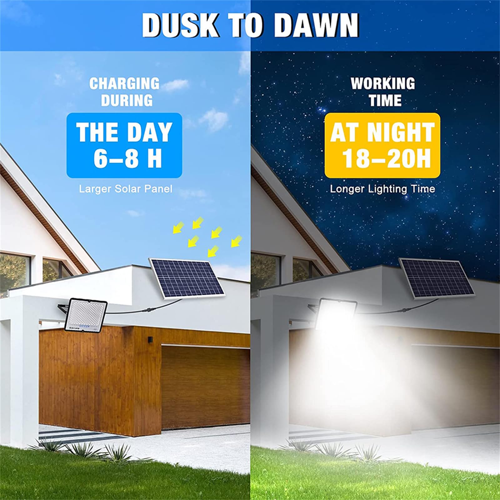 Lampy solarne Zewnętrzny ogród Reflektory LED Budynki ogrodowe Światło słoneczne IP67 Wodoodporna lampa zewnętrzna Solar Spotlight Kinkiet na Patio Ogród Kurnik,2000mah