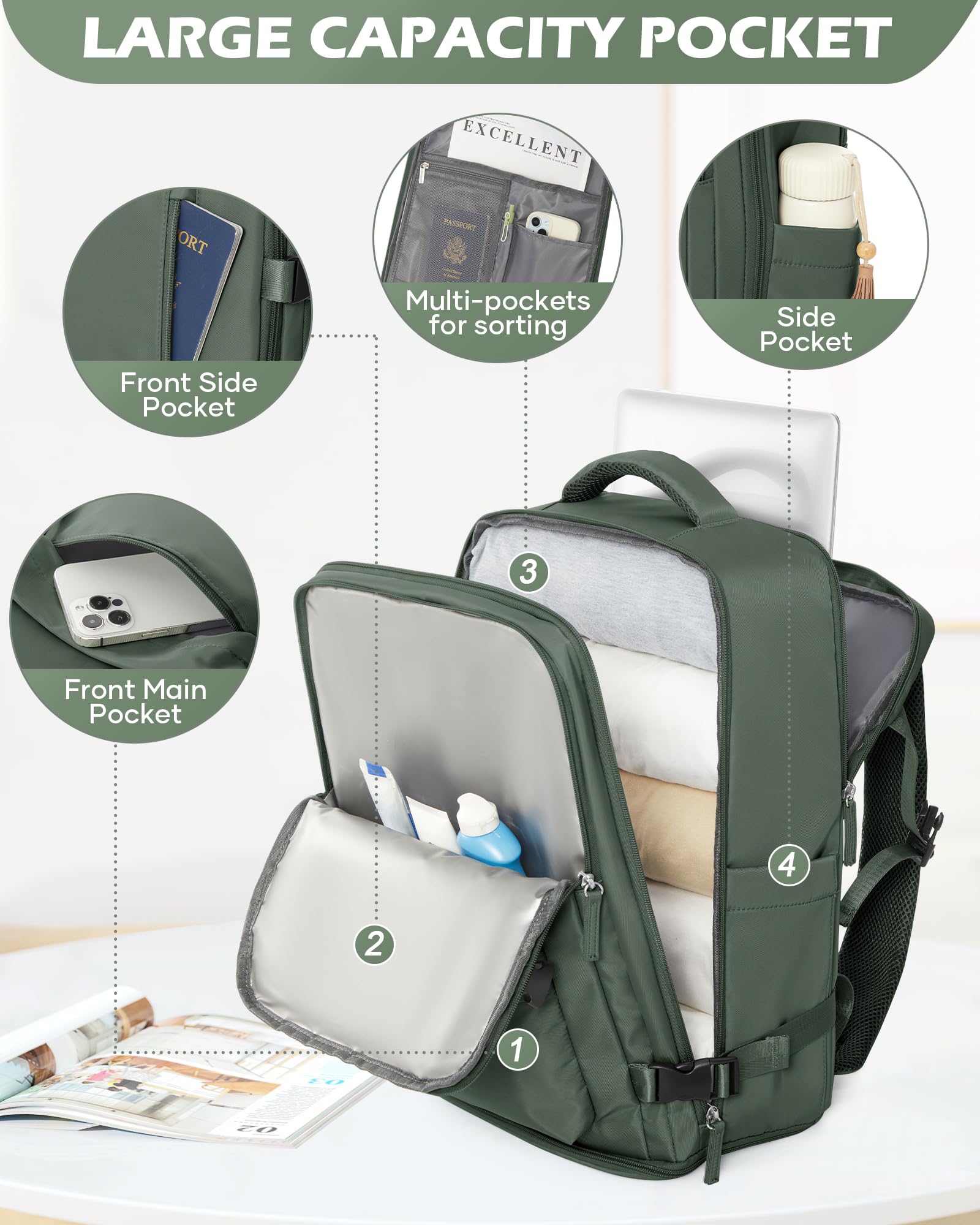 BJLFS Borse da Cabina per Ryanair 40×30×20 Zaino da Viaggio con Sottovuoto Bagaglio a Mano 40x20x25 Easyjet 45×36×20,Zaino Wizzair 40x30x20,Zaino Casual per laptop da 14 pollici per scuola