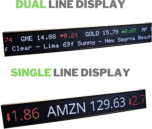 Miniatura 7 de Clásico que entrega acciones en tiempo real, todos los deportes de las Grandes Ligas, Crypto, Forex, materias primas, clima. Transmisión de línea