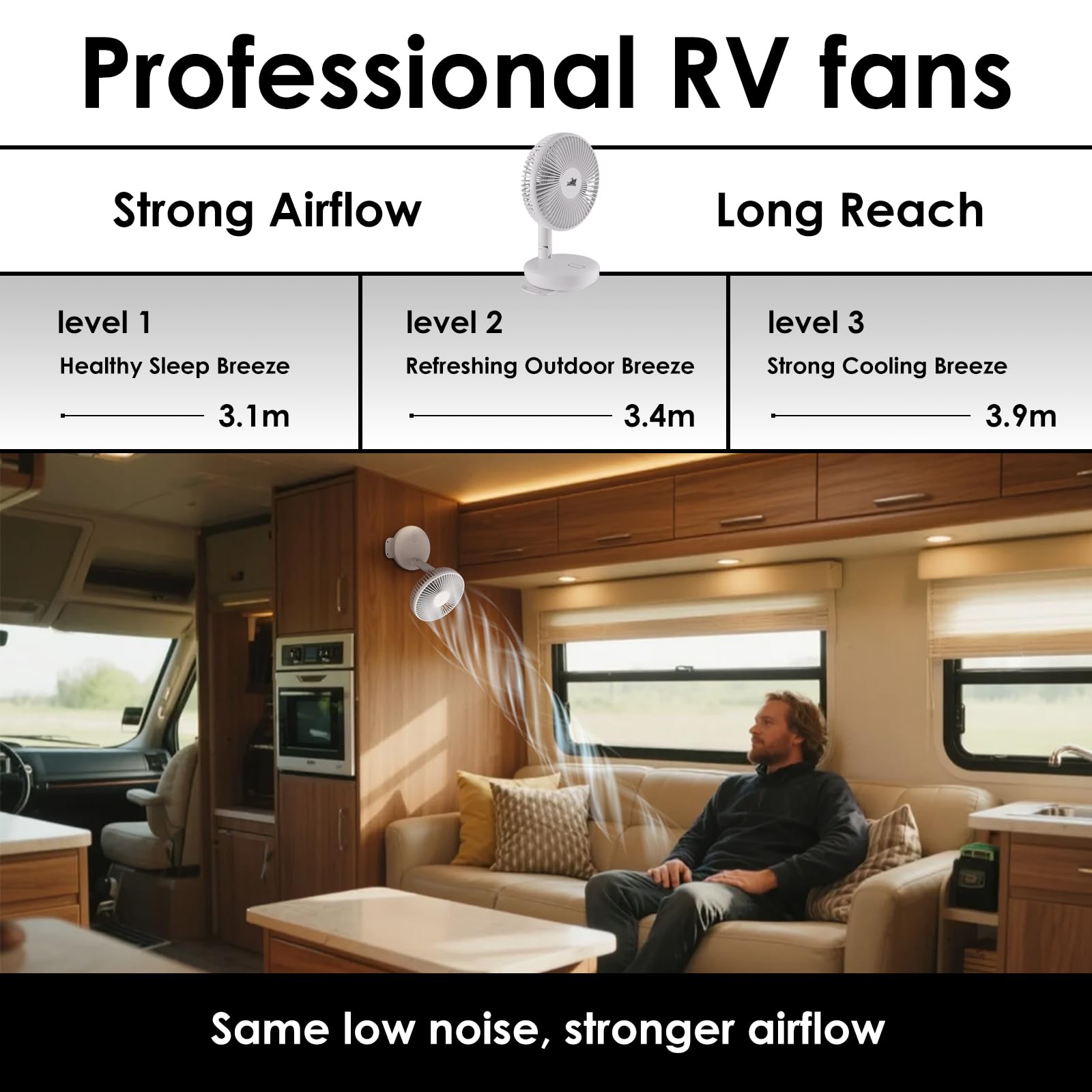 ZOIZ - Ventilador de pared para autocaravana/coche/yate: rotación de cabeza de 180°, inclinación de 90° y oscilación automática de 100°, ventilador giratorio plegable con LED colorido, 4 velocidades