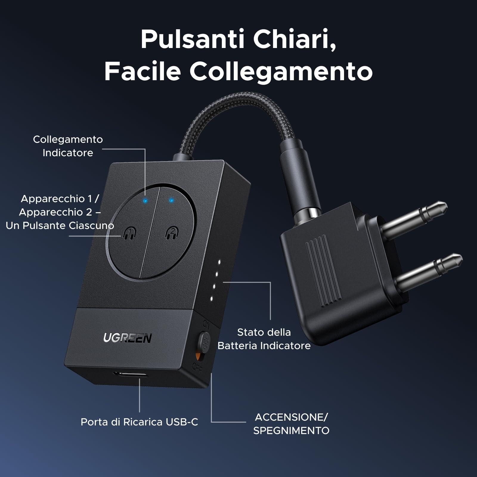 UGREEN Bluetooth 5.4 Transmitter TV Aux 3.5 mm Adapter Audio for Headphones Speakers