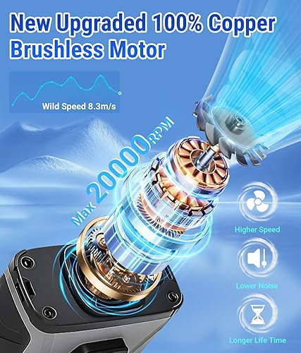 Miniatura 2 de Ventilador portátil de clip para cinturón de cintura 2025 10,000 mAh20,000 RPM40H potente motor 100% cobre sin escobillas, ventilador de camisa