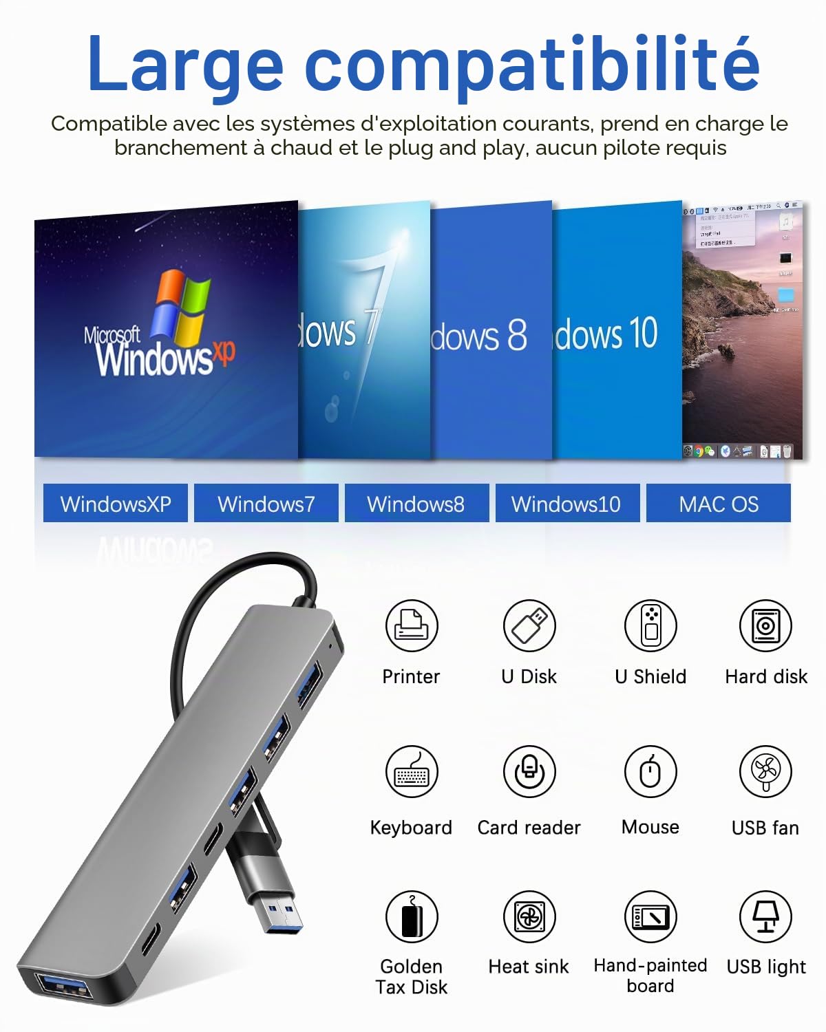 Hub USB 7-en-1 Double-Tête, Connecteur USB-A & USB-C, 1× USB 3.0, 4× USB 2.0, 2× USB-C, Adaptateur Haute Vitesse