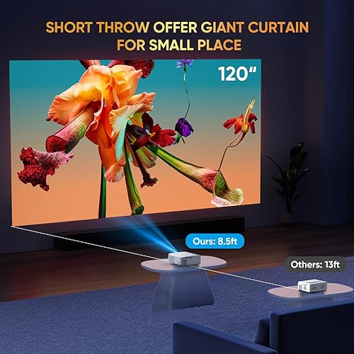 Miniatura 3 de Aplicaciones integradas Mini proyector inteligente de corto alcance 4K con WiFi 6 y Bluetooth, proyector de película para exteriores Keystone