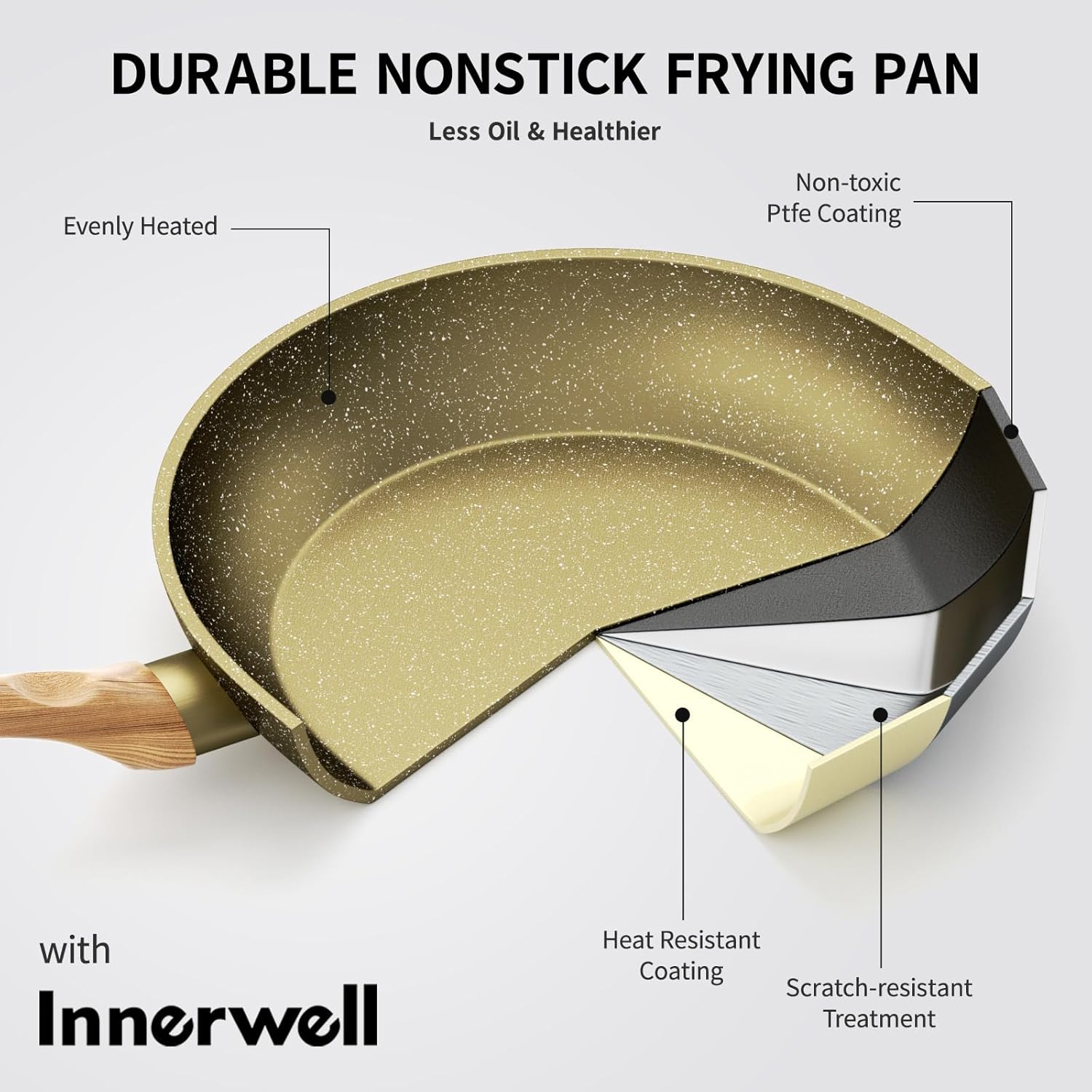 Innerwell Nonstick Fry Pan Features Durable Construction