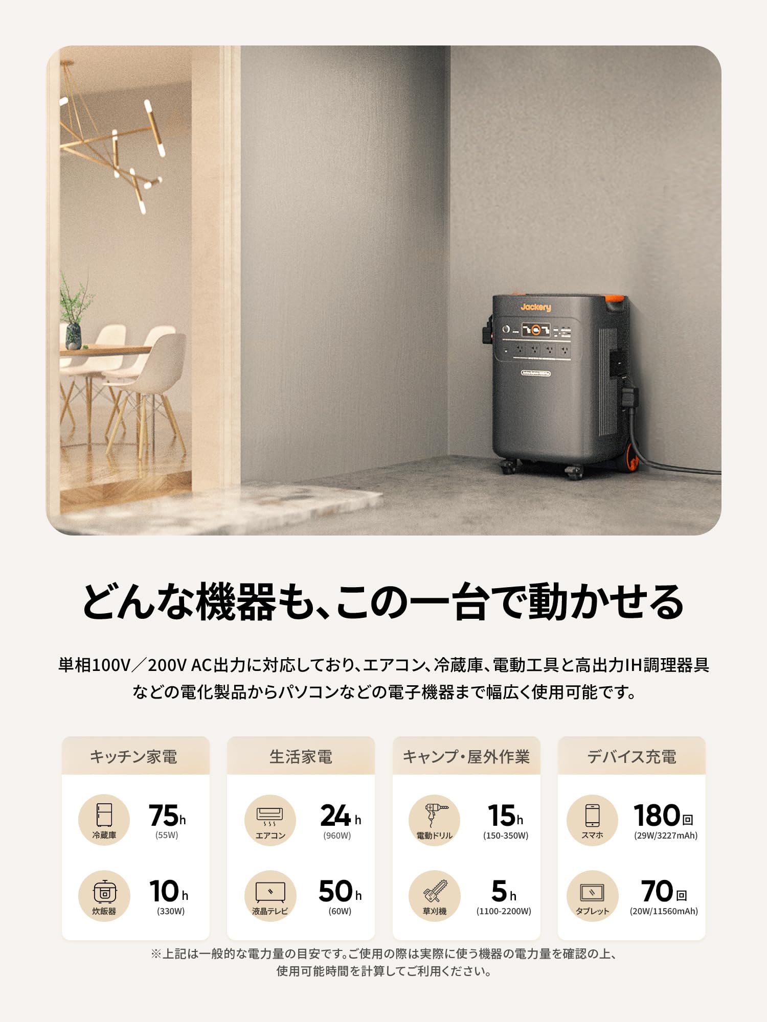 Amazon.co.jp: Jackery ポータブル電源 5000Plus 5040Wh 定格6000W 大 