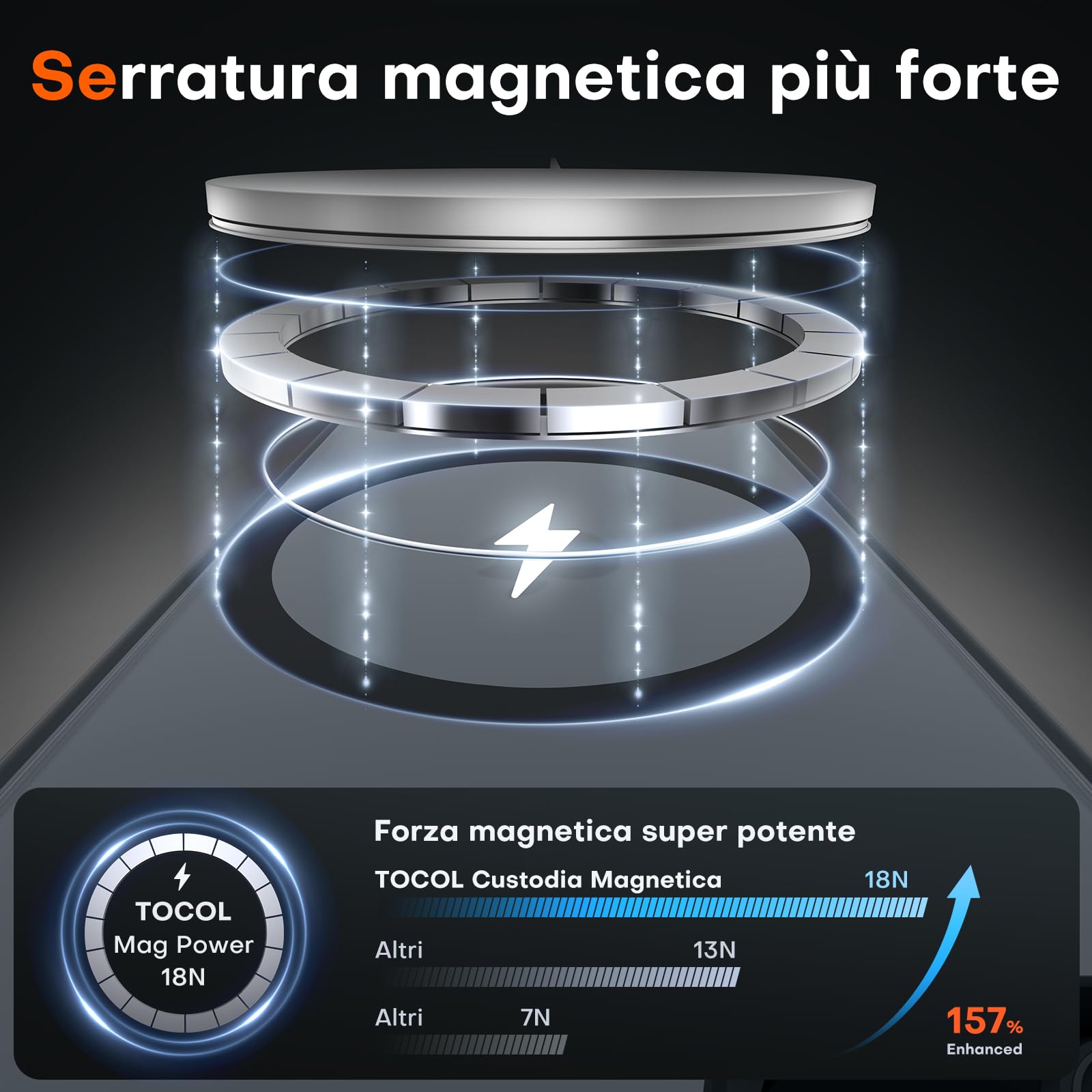 TOCOL Cover Magnetica per iPhone SE 3 2 (2022,2020), iPhone 8 7 4,7 Pollic, Compatibile con MagSafe, Custodia Antiurto Traslucida Opaca, Nero