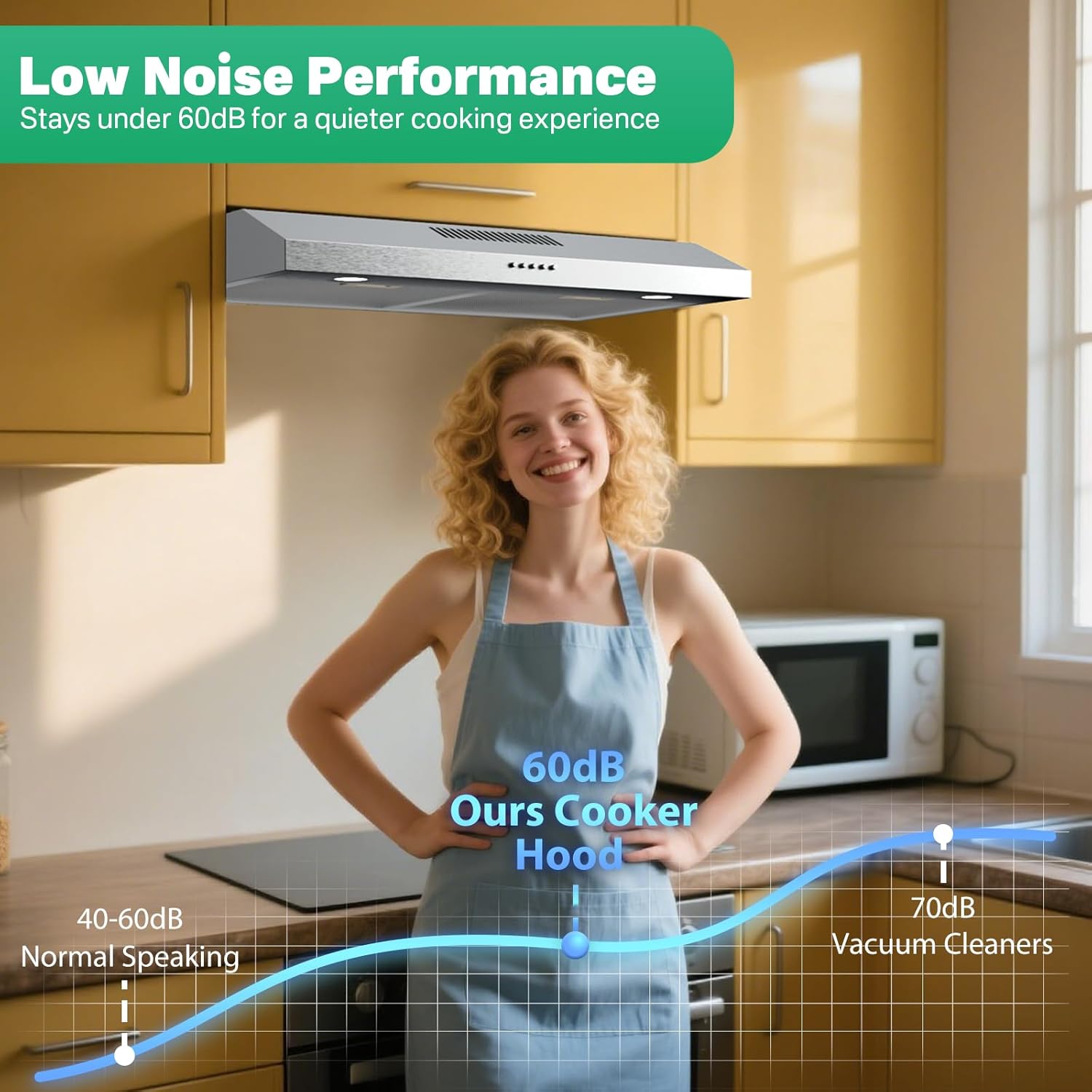 range hoods kitchen hood vent 30-inch extractor de cocina – under cabinet range hoods campana de cocina-under cabinet range hood, extractor de grasa para cocina, smoke extractor oven