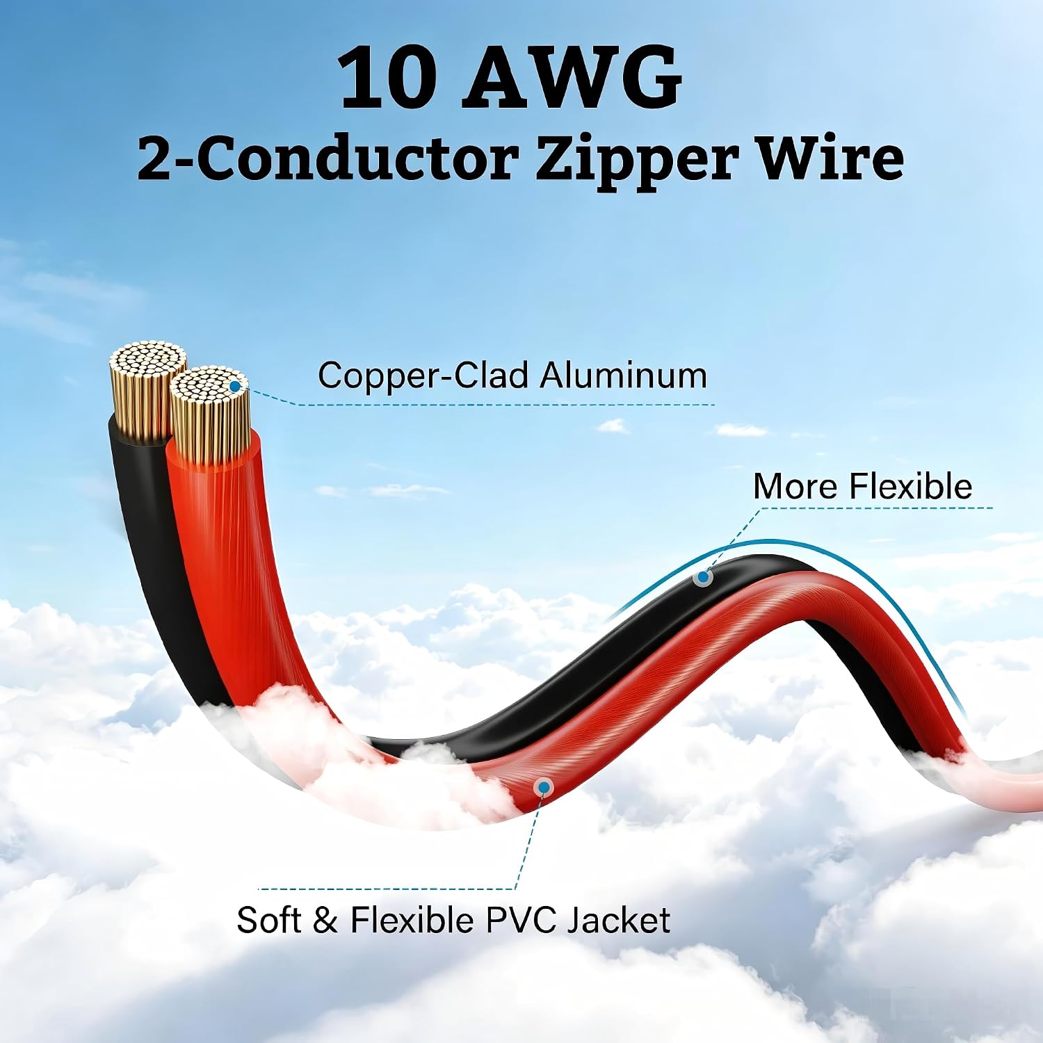 10 Gauge Wire 2 Conductors 20 FT, CCA Red Black Electrical 12V/24V DC Wire