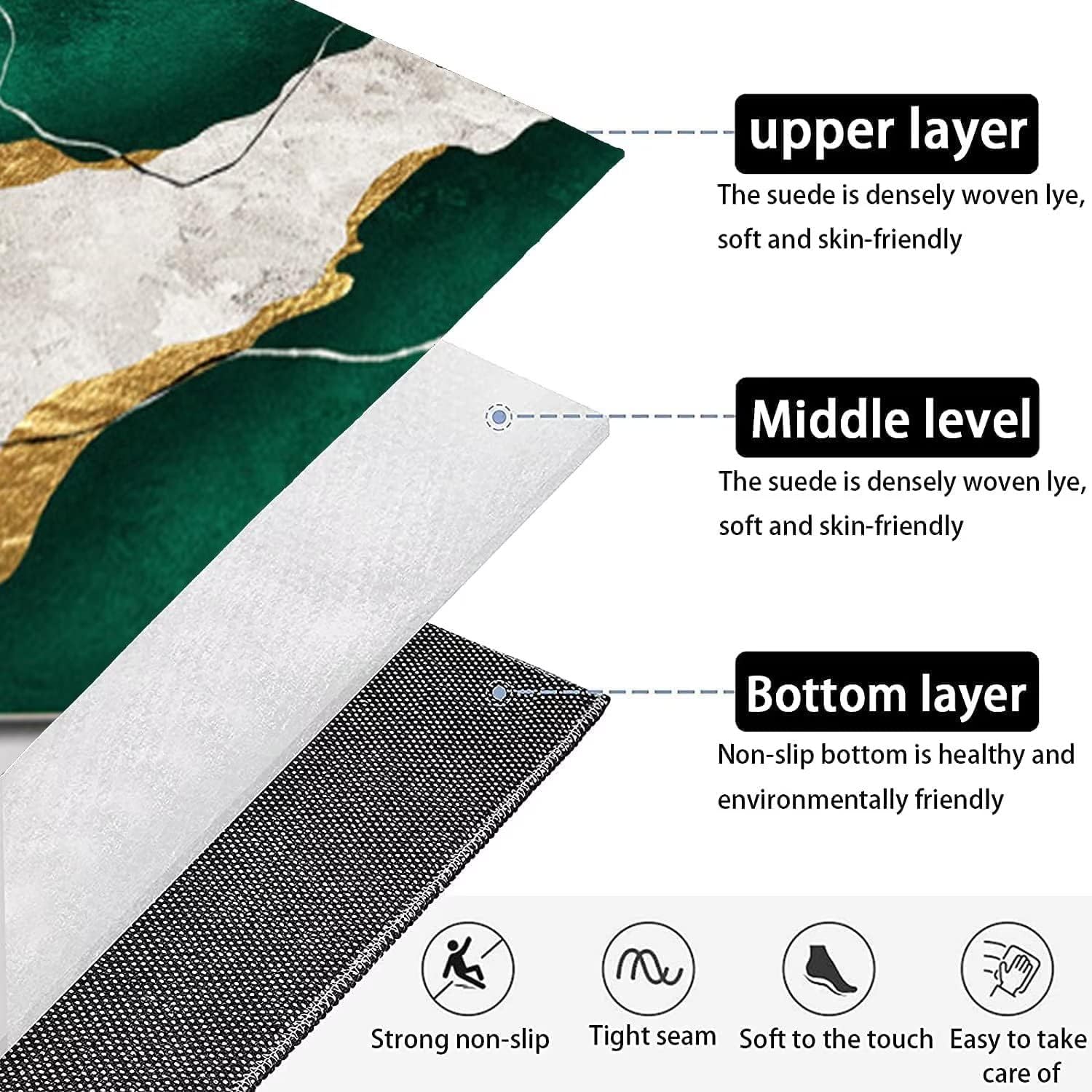 Modern Emerald Green Silver Marble Rugs 3'x5' Waved Swirl Abstract Area Rug for Home Office Decor Kitchen Entryway Mats Aesthetic Carpet