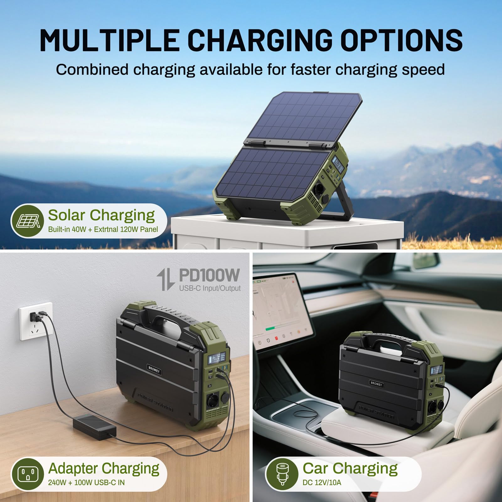 Station d'alimentation Portable De 1600 W avec Panneau Solaire Intégré,USB-C Pd De 100 W,Générateur Solaire pour Le Camping,L'alimentation De Secours à Domicile Et Les Situations d'urgence