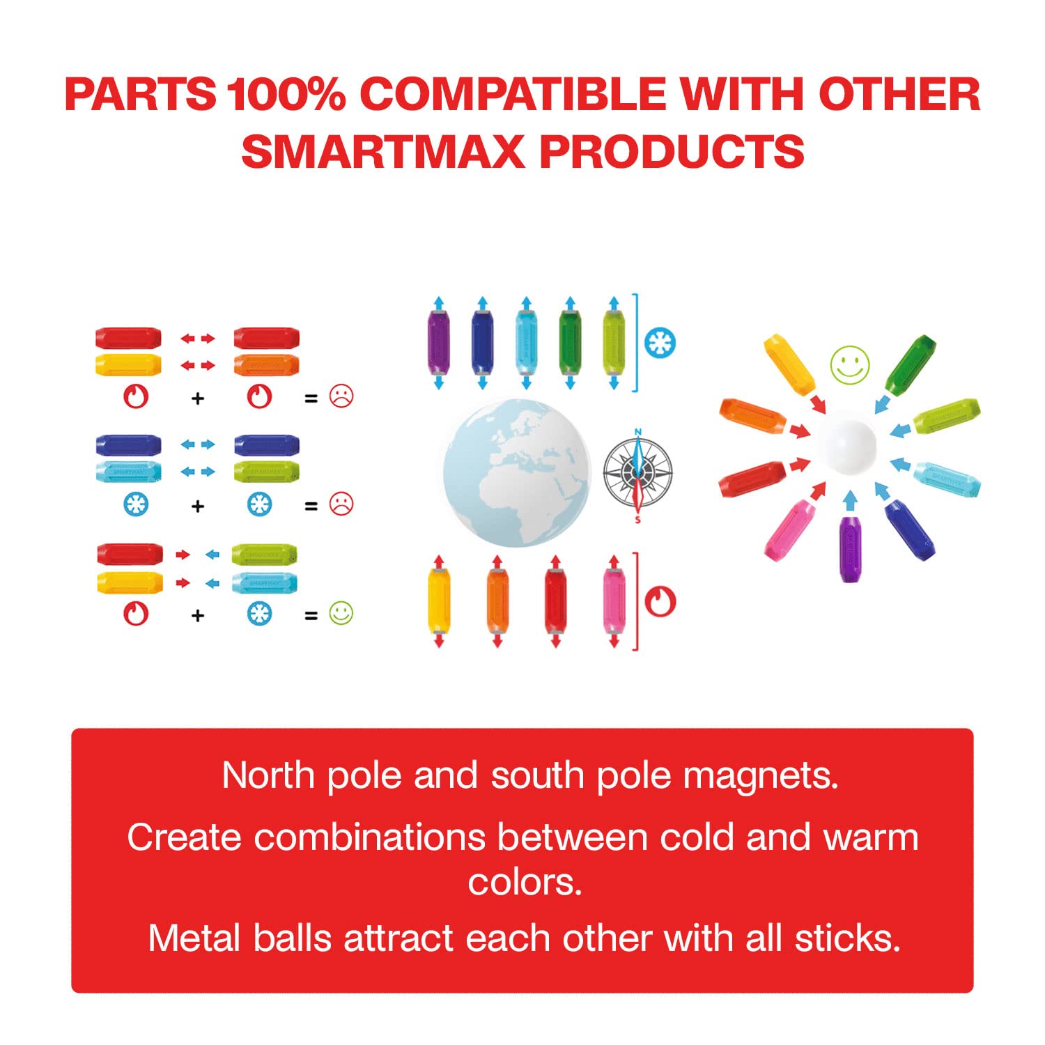 Smartmax Magnete - Start | Smartmax Ab 1 Jahr | Smart Toys and Games | Spiele Für Kinder | Spielzeug Ab 2 Jahre | Magnet Bausteine Für Kinder | Spiele Für Kinder