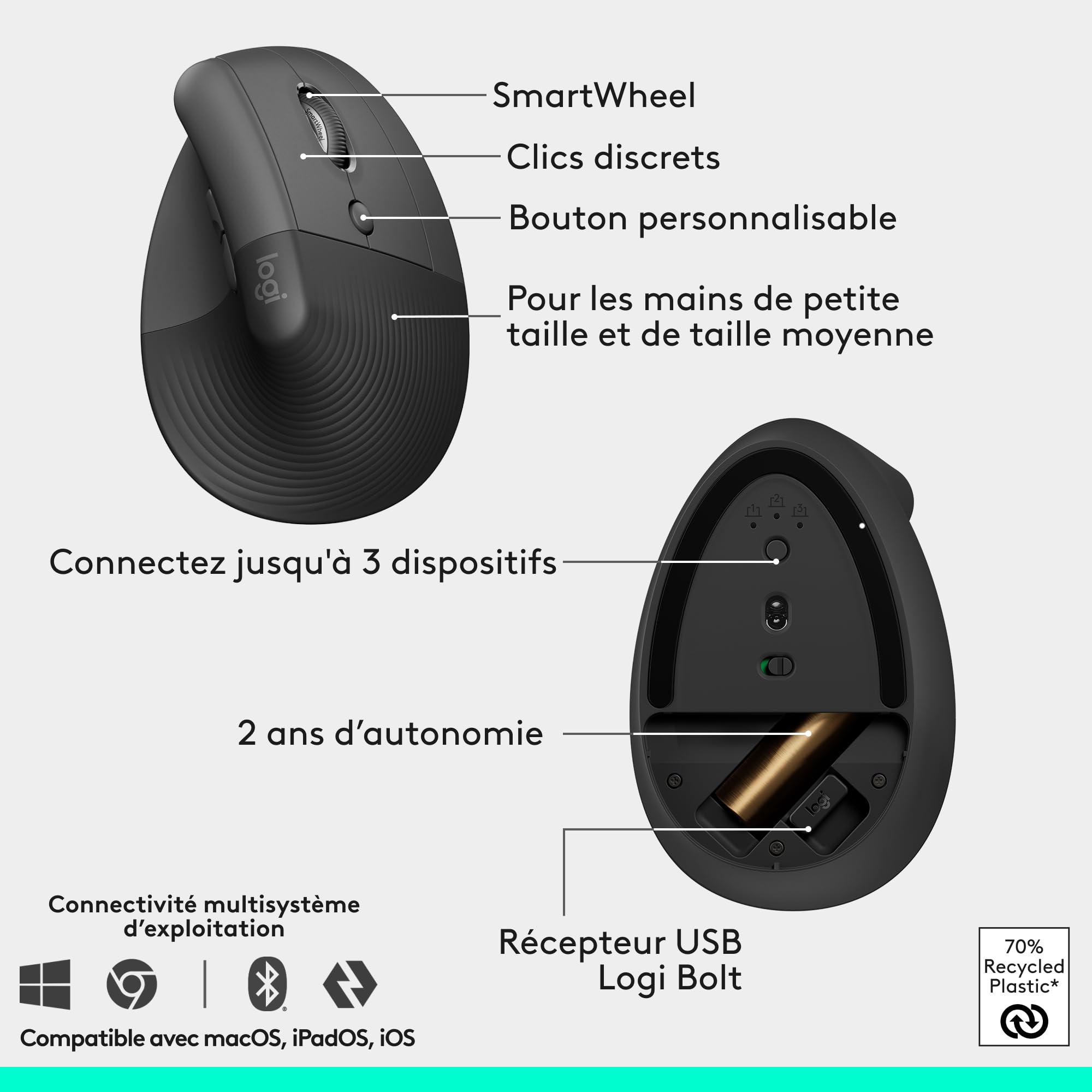 Logitech Wave Keys et Lift - Kit Ergonomique - Clavier sans Fil avec Repose-Poignets et Souris sans Fil Verticale, Easy-Switch, Bluetooth, Multi-systèmes d'exploitation, Windows/Mac - Graphite