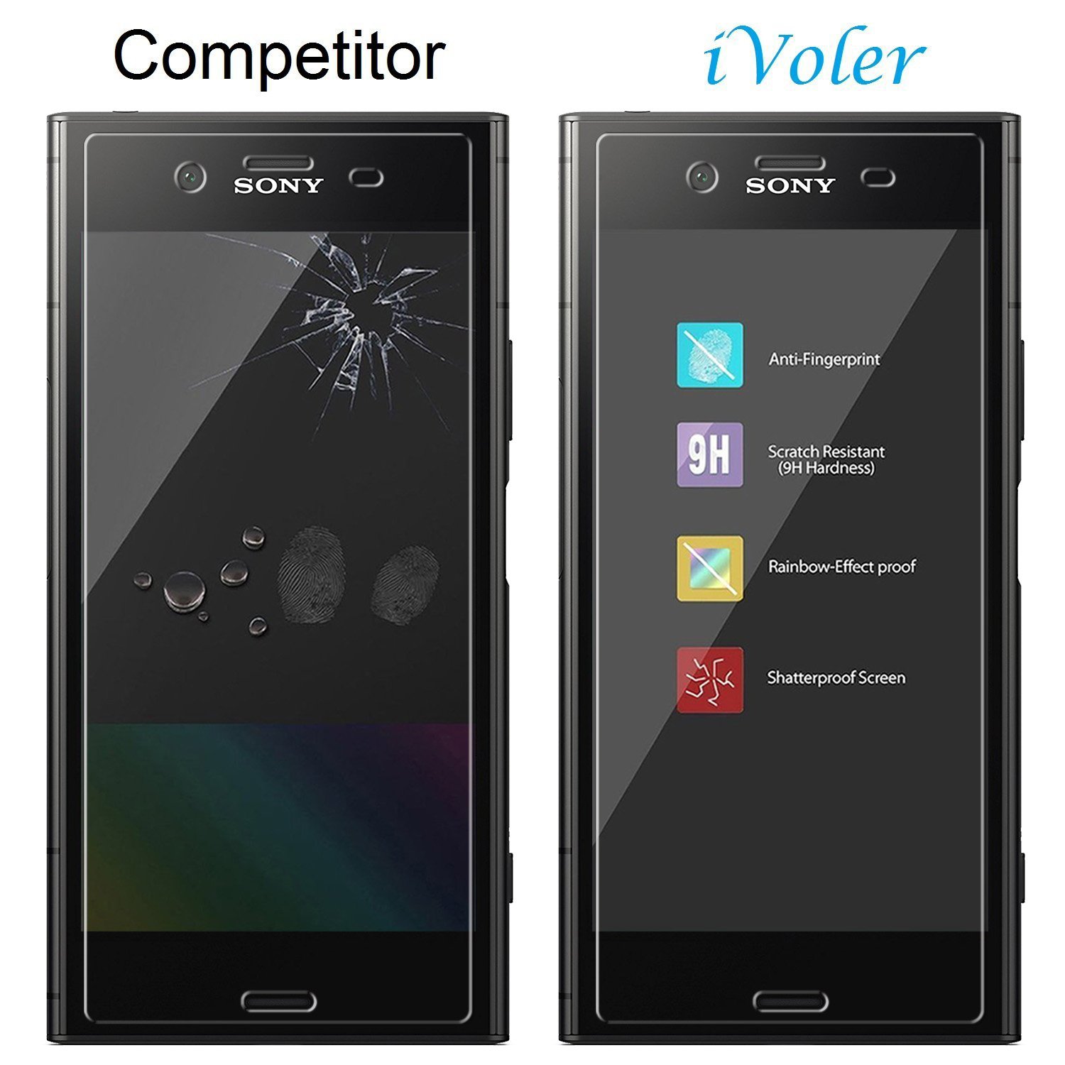 Antipolvere Antimpronte Pellicola Protettiva Vetro Temperato Per - Foto 4