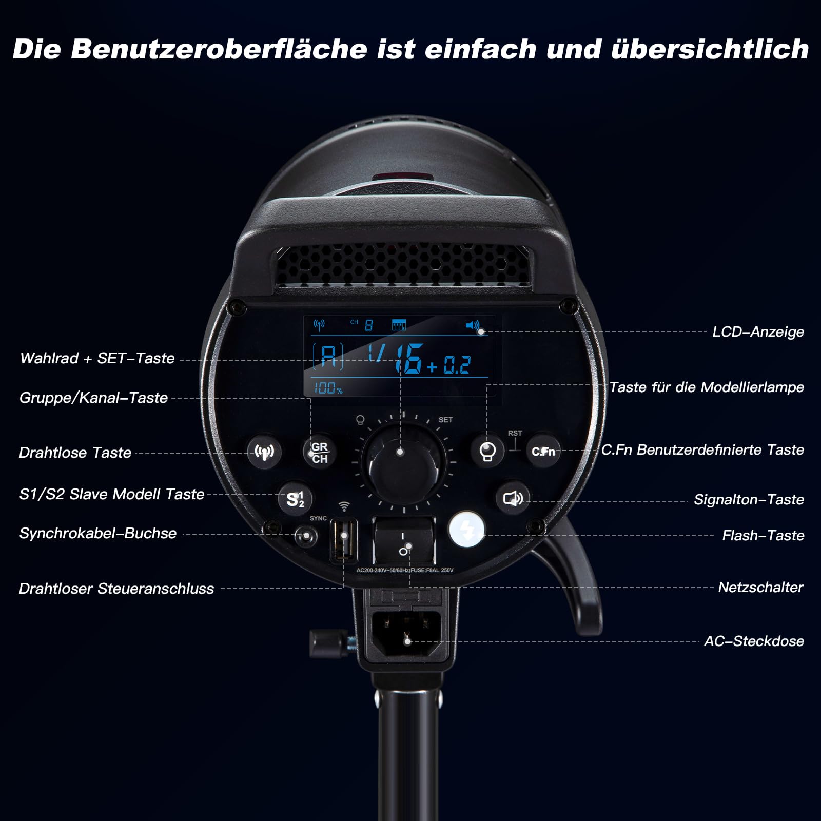 Flash Studio Godox DP600IIIV 600Ws - Sistema Wireless 2.4G Per Fotografia Professionale - Foto 13