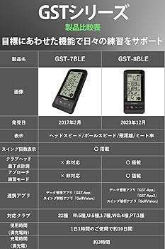 Amazon | ユピテル(YUPITERU) ゴルフスイングトレーナー GST-8