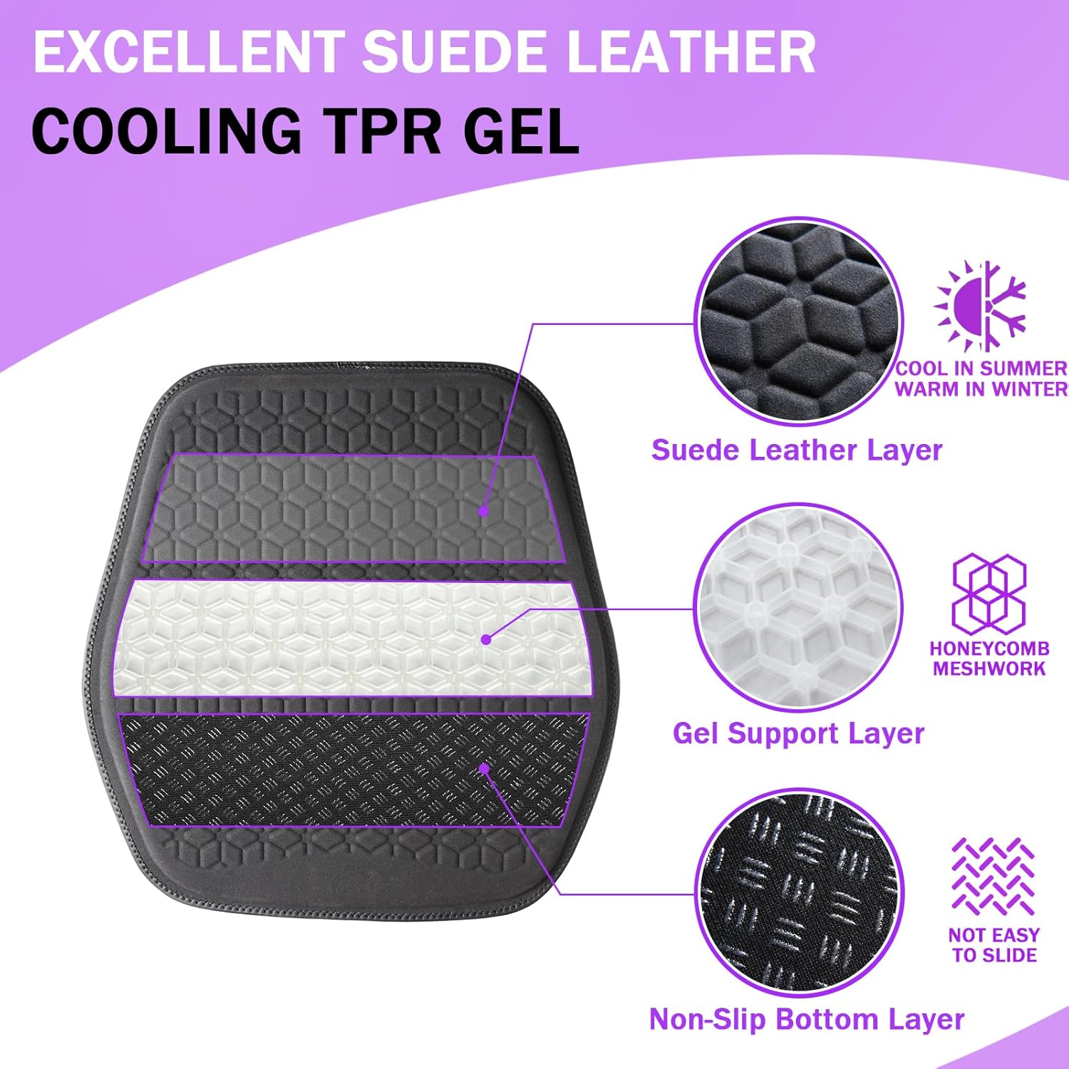Condition photo showing New/Like New for thin premium gel seat cushion for car seat, office chair, wheelchair, golf cart - non-slip car seat cushions with 0.7 inch gel - sciatica & coccyx pain relief (suede, black) suede black