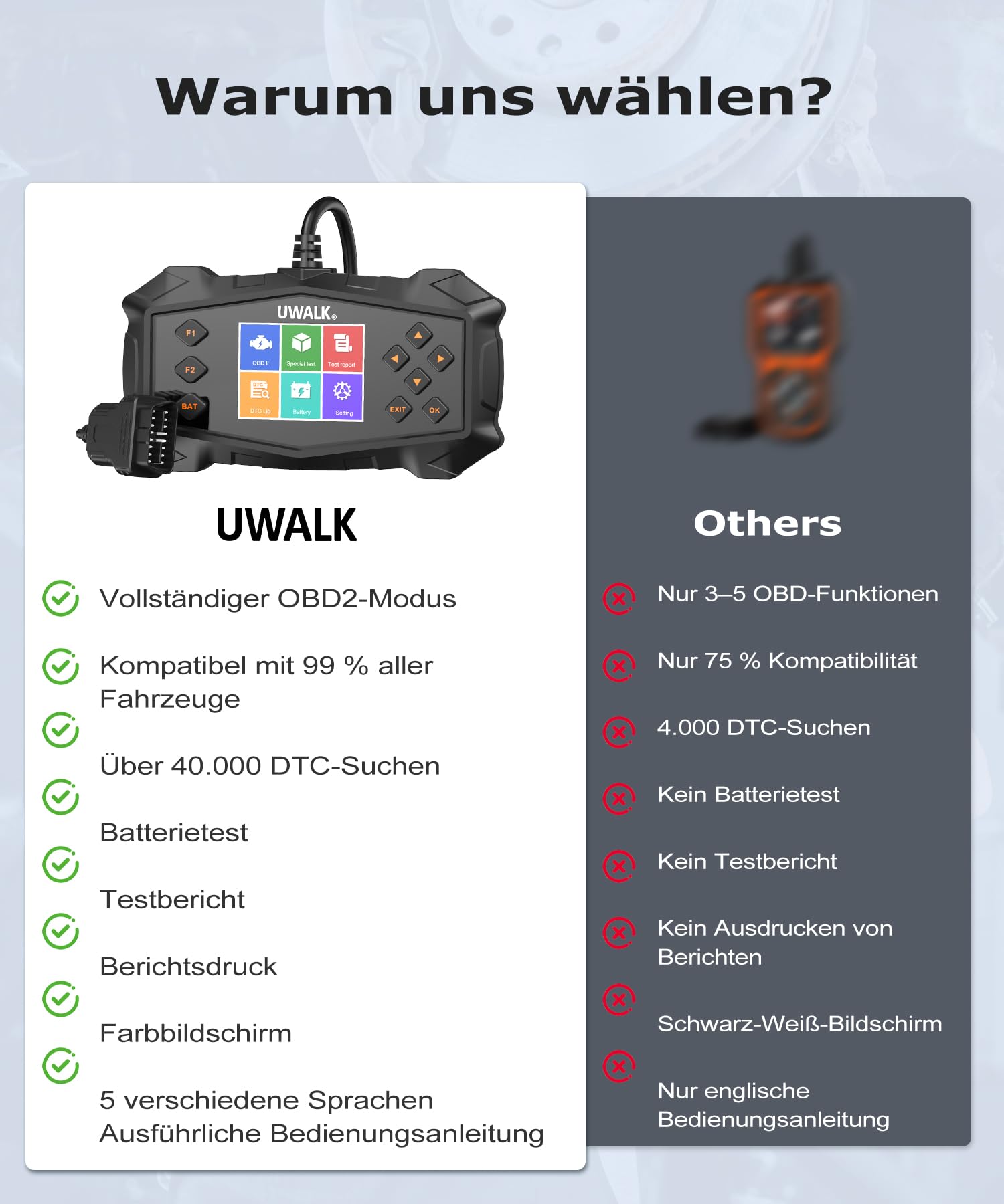 iCarsoft MB V1.0 Tiefendiagnose passend für Mercedes SLS R 197
