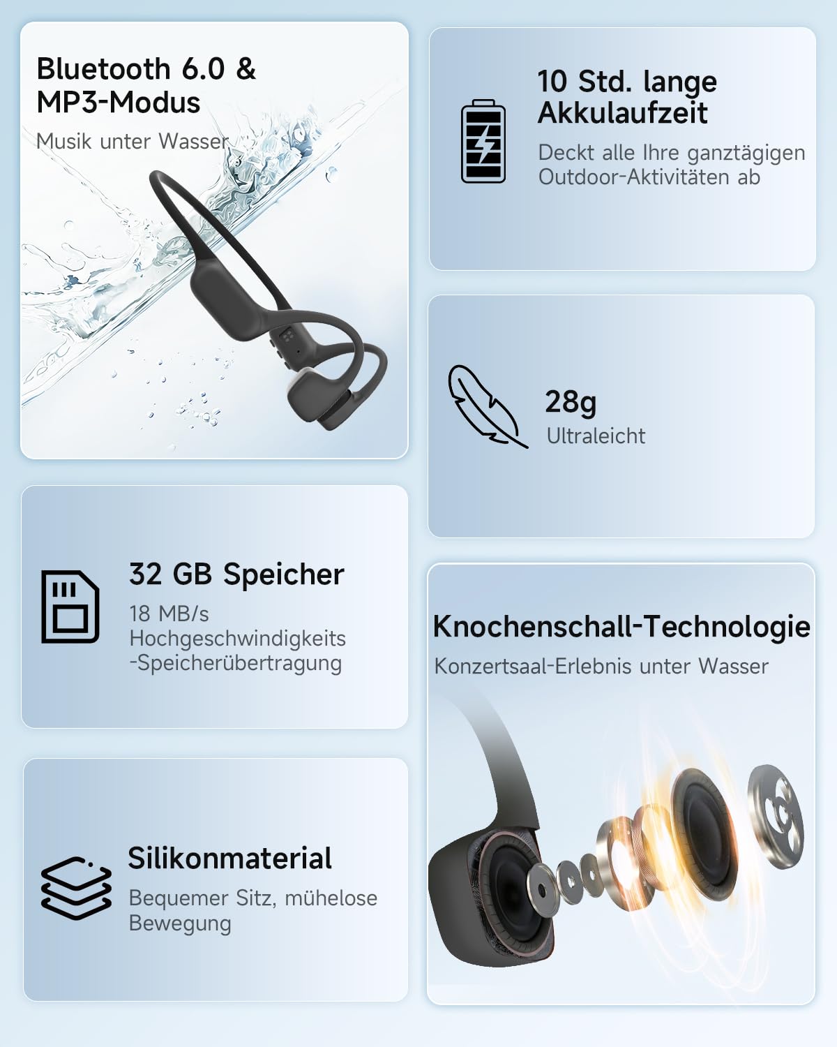 Kopfhörer Schwimmen, IP68 knochenschall Unterwasser Kopfhörer, 32GB MP3 Player, Bluetooth 6.0 Sport Kopfhörer aus Weichem Silikon, 10 Std Wiedergabe für Schwimmen Laufen und Surfen