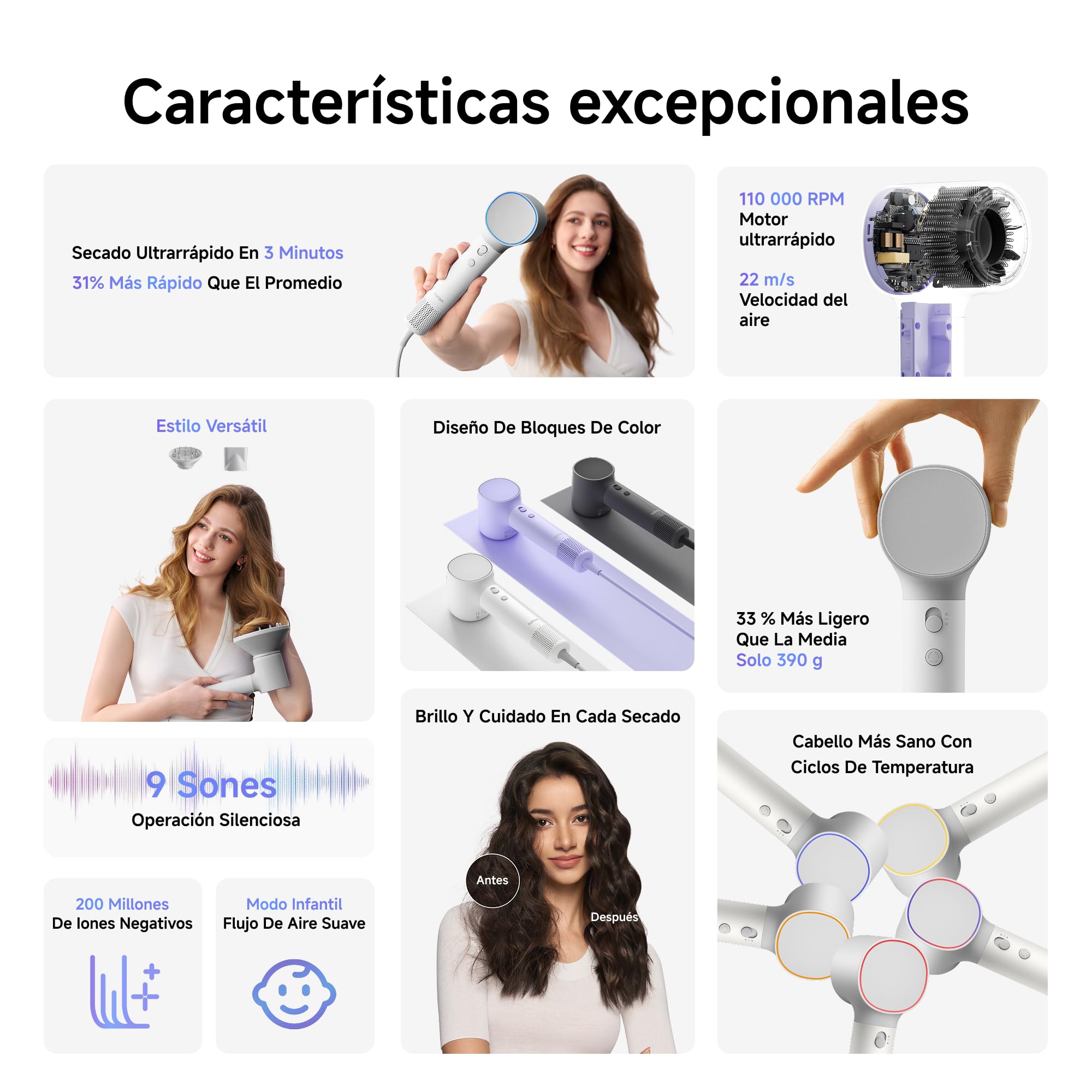 Laifen Neo Secador de Pelo con Motor Sin Escobillas de 110 000 RPM, 200 Millones de Iones Negativos y Control de Temperatura, Ultraligero 390 g, Bajo Ruido 59dB, 2 Boquillas Magnéticas (Blanco)