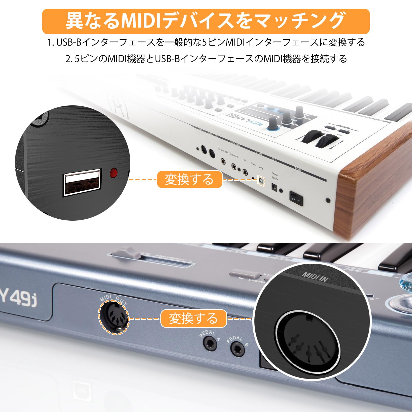 Amazon.co.jp: USB MIDIホストボックス MIDIインターフェイスからMIDI