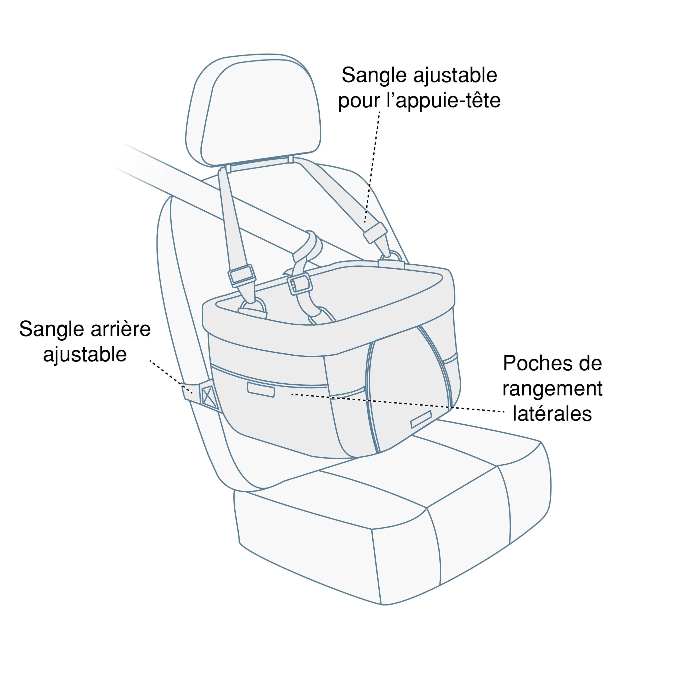 Kurgo Heather Siège réhausseur de Voiture pour Petits Chiens, Ceinture de sécurité Incluse, Contre Le Mal des transports, Bleu/Gris