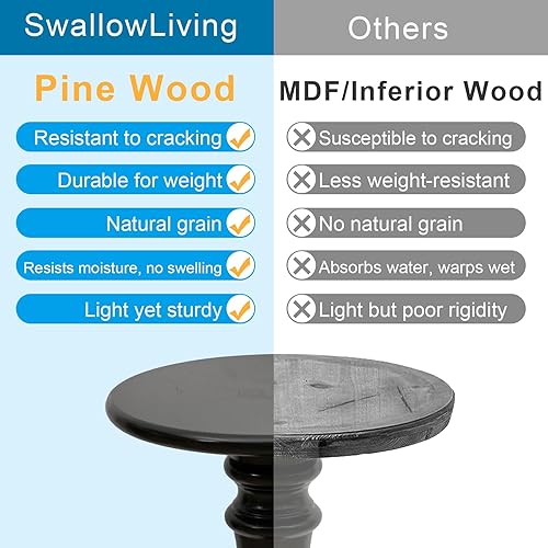 Miniatura 6 de SwallowLiving Mesa pequeña para bebidas, mesa auxiliar redonda de madera negra, mesa auxiliar estrecha y moderna con soporte de pedestal para