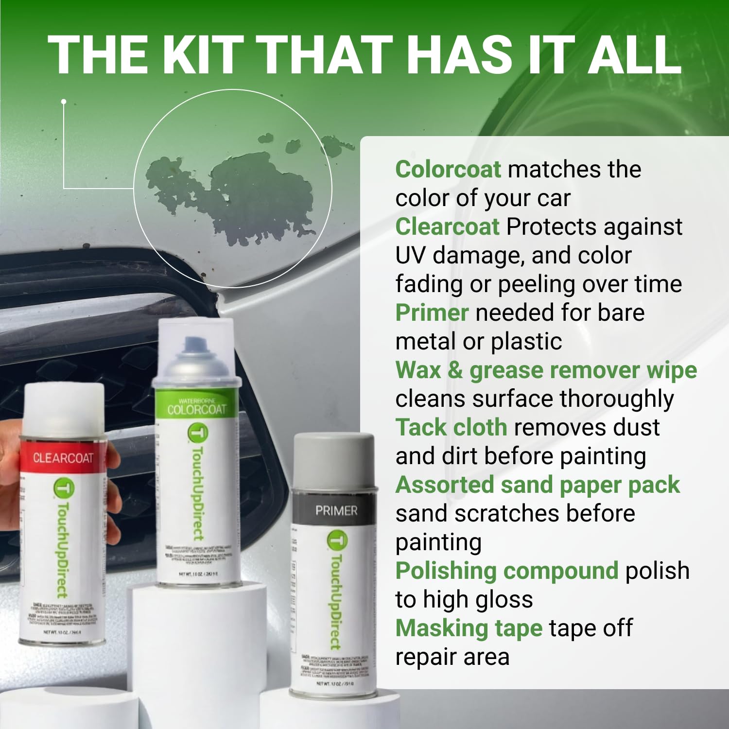 Amazon.com: TouchUpDirect Car Paint Touch Up Spray Kit