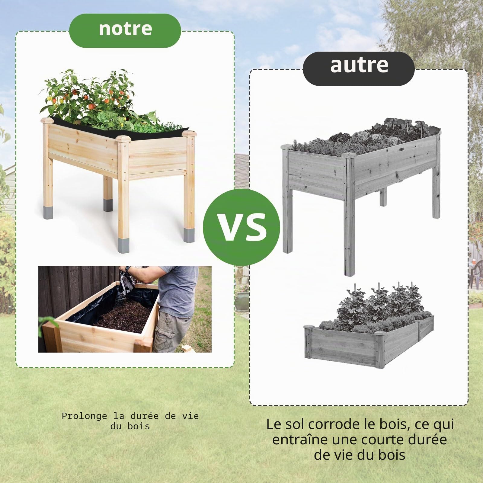 Longzhuo Doublure en tissu pour grand bac à légumes extérieur en tissu non tissé robuste pour jardins surélevés, doublure de jardin recyclable pour bacs à légumes, bacs à herbes (Noir, 160 x 210 cm)