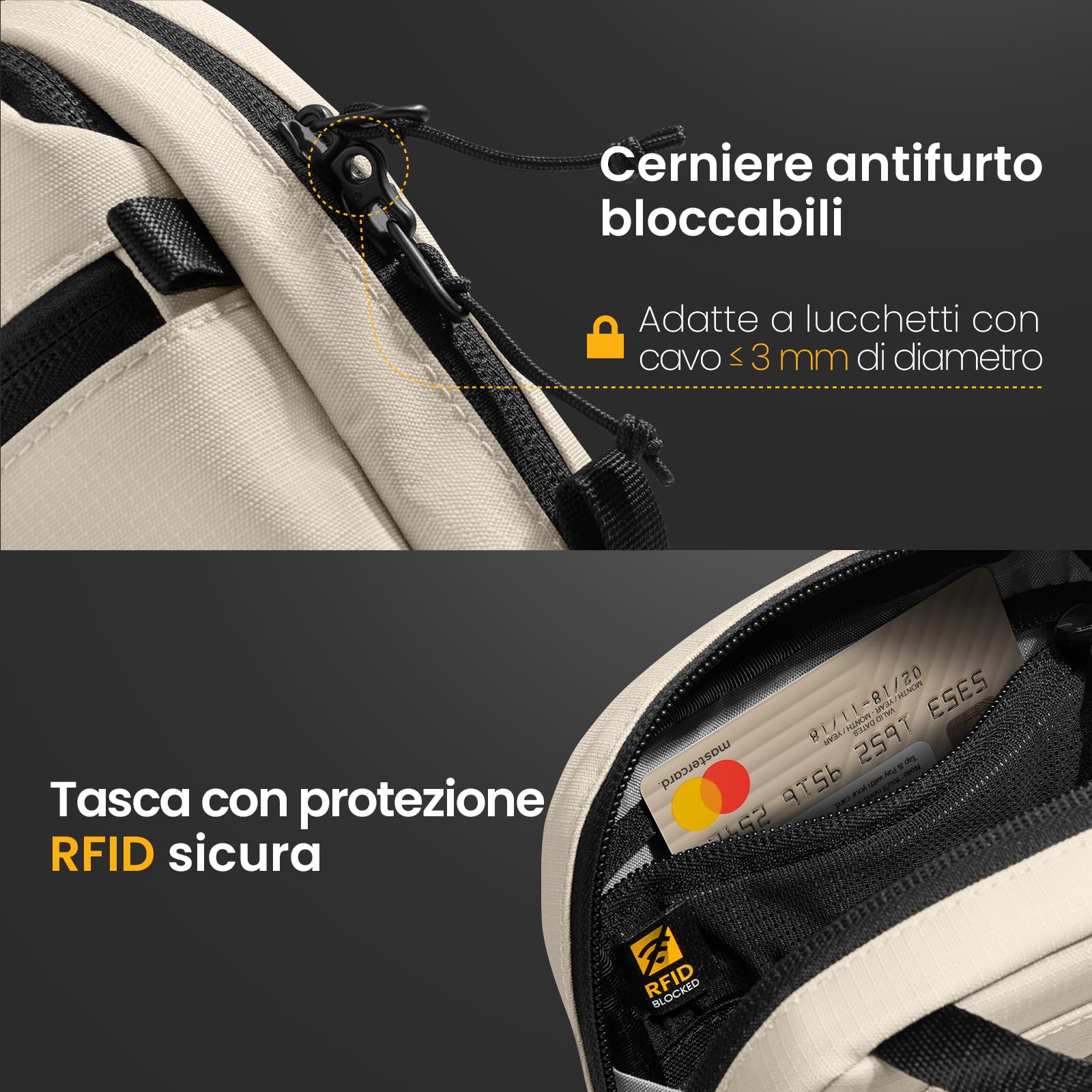 tomtoc Borsa a Tracolla Antifurto, Portadocumenti con Protezione RFID – Borsa da Viaggio Bloccabile con Zip Sicura, Contiene 4-6 Passaporti, Multi Tasche per Carte – Organizzatore per Uomini e Donne