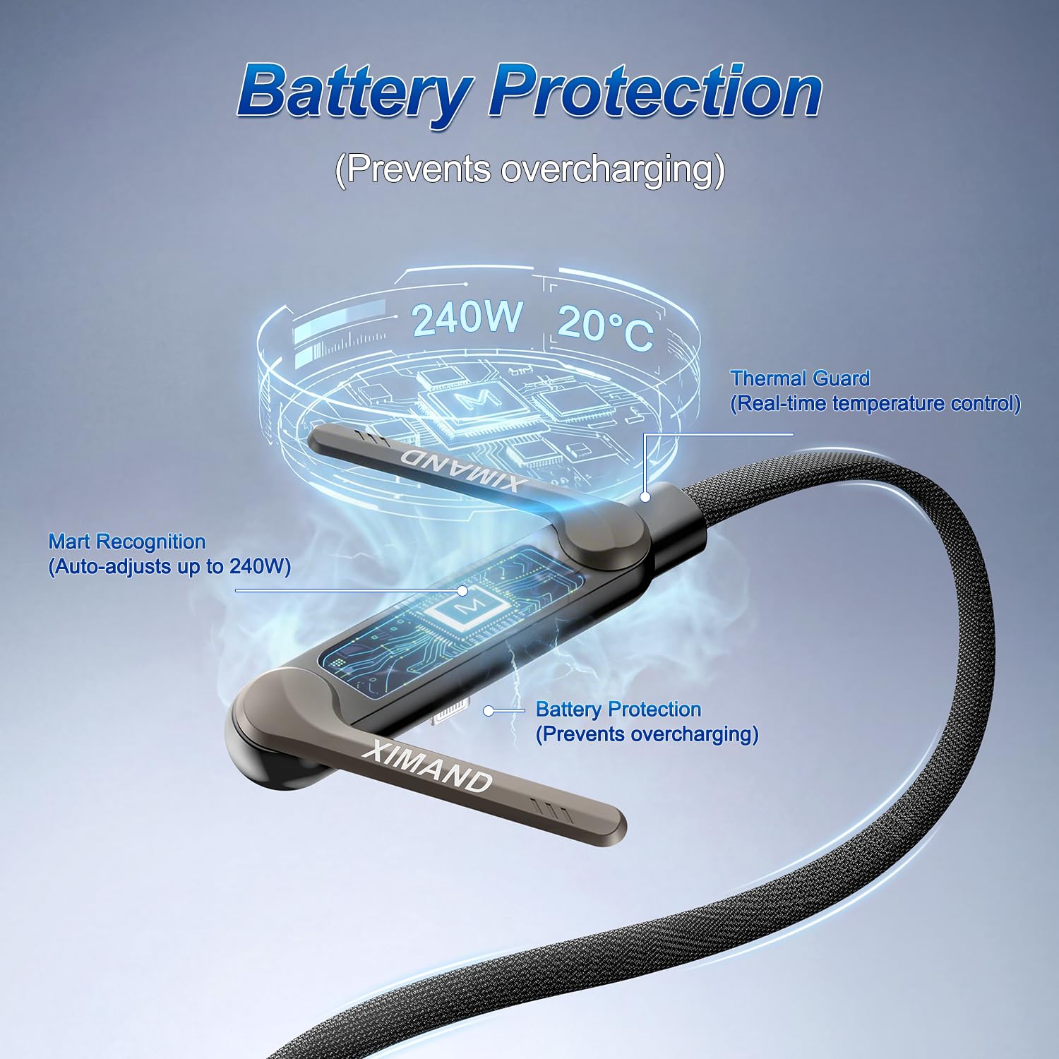 240W USB-C Charger Cable with Stand - iPhone & Laptop -7 240W USB-C Charger Cable with Stand - iPhone & Laptop -7