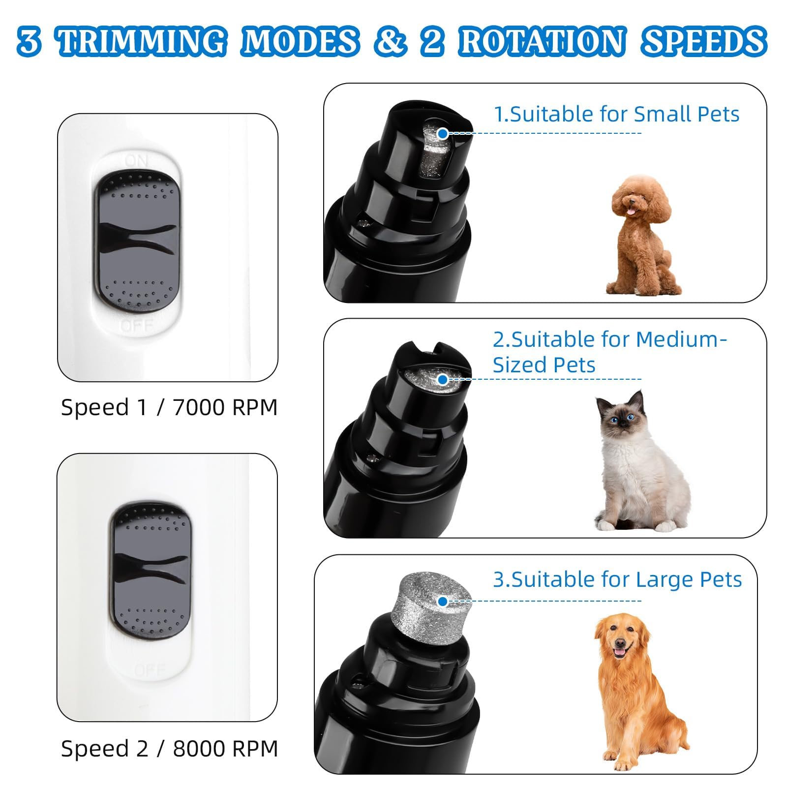 Orthopfote Orthotrimmer Pro, Ortho Pfote Orthotrimmer, Ttrimnox Pro – Der Leise Krallenschleifer Für Stressfreie Pflege, Effiziente Pfotenpflege Für Hunde Zu Hause (2p)