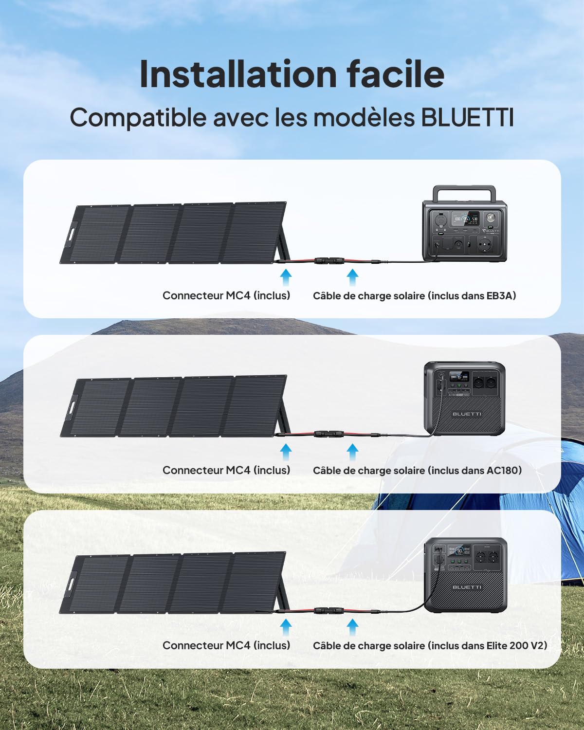 BLUETTI 200W Panneau Solaire pour Station électrique Portable EB3A AC2A AC50B AC70 AC180 AC200L Elite 200 V2 AC300 AC500 B300K, Chargeur Solaire Pliable avec Pied Réglable pour Camping, Domestique | Pliable, pied réglable. Compatible EB3A, AC2A, AC50B, AC