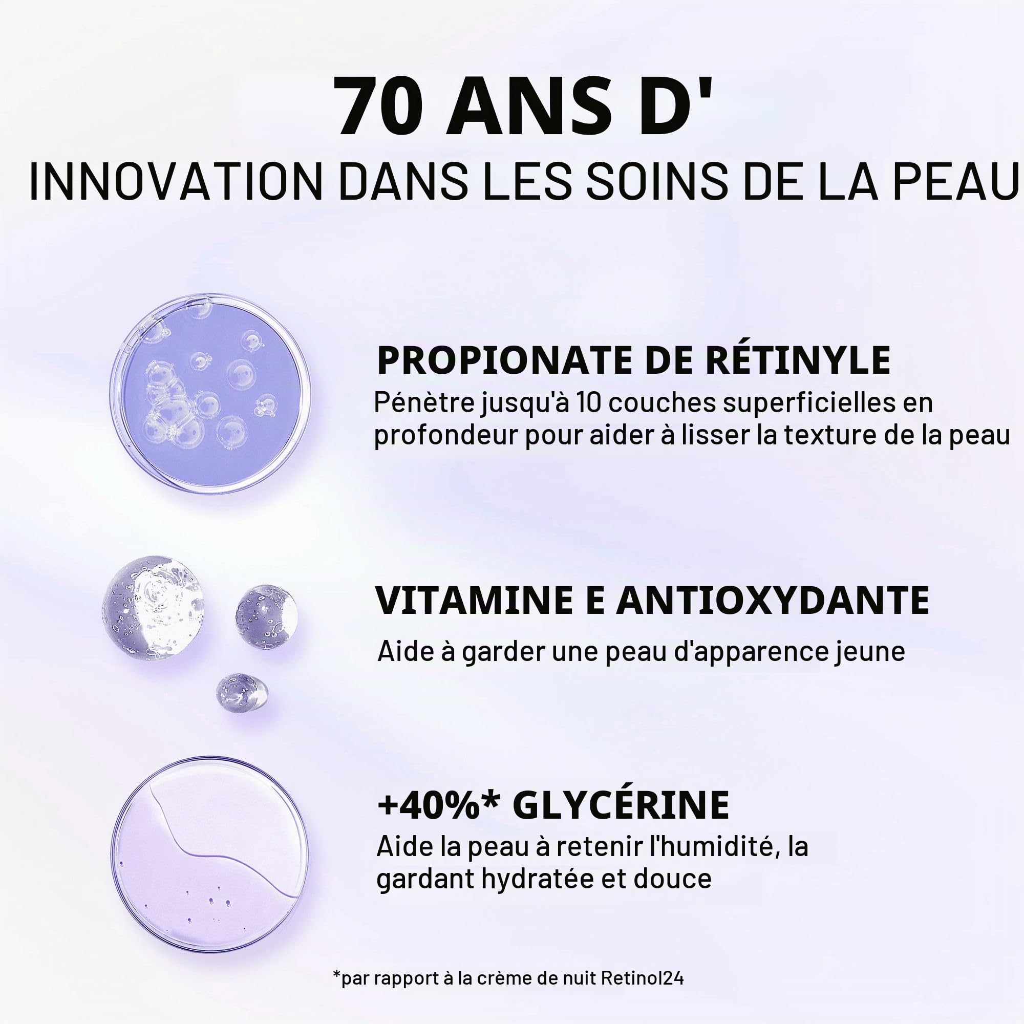 Olay Retinol 24 MAX Crème de nuit hydratante anti-âge pour femme avec vitamine E antioxydante et 40% de glycérine, lisse, renouvelle et hydrate pendant la nuit 50 ml