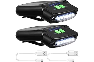 Mudder Rechargeable Hat Lights: A Beacon in the Darkness