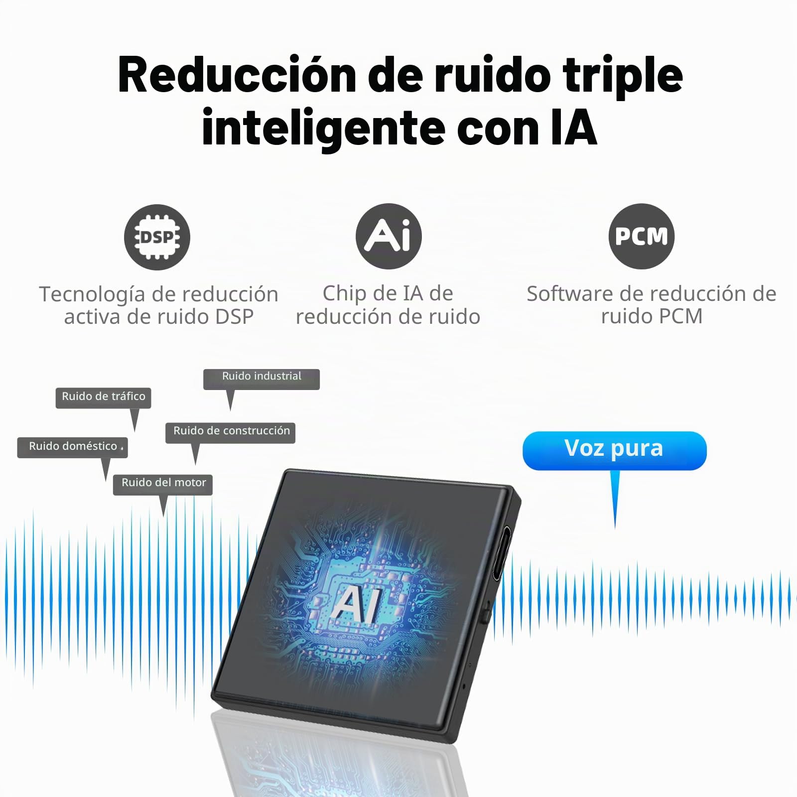 Grabadora de voz de 128 GB, dispositivo de grabación de 3072 Kbps con triple reducción de ruido inteligente, grabadora de audio magnética con capacidad de 4000 horas