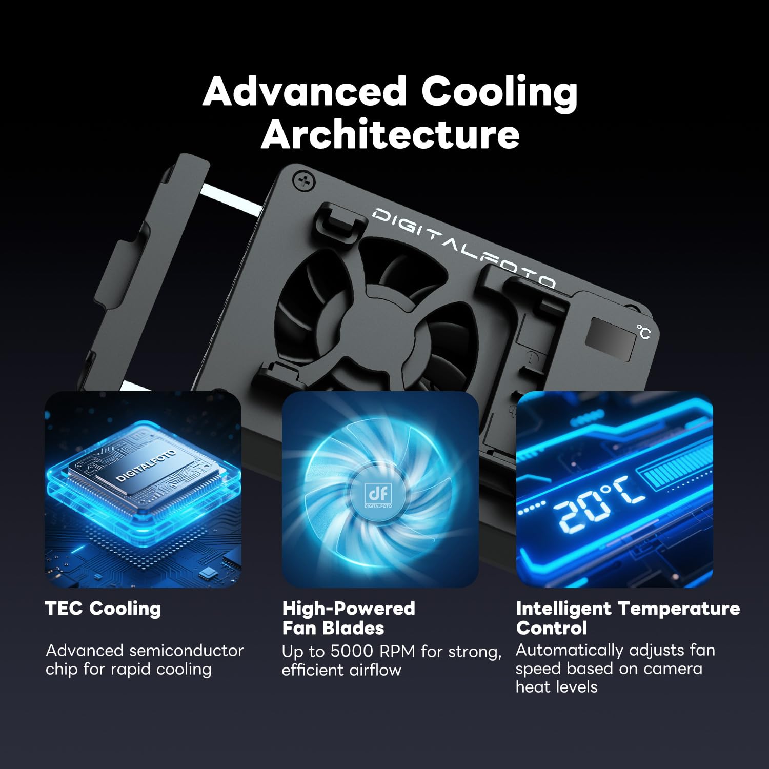 ICEMAN-E6 Camera Cooling Fan para Canon R5/R6/90D/SX70, Ventilador de Refrigeración TEC con Pantalla LED, Doble Alimentación LP-E6/USB-C, Silencioso, Montaje Rápido