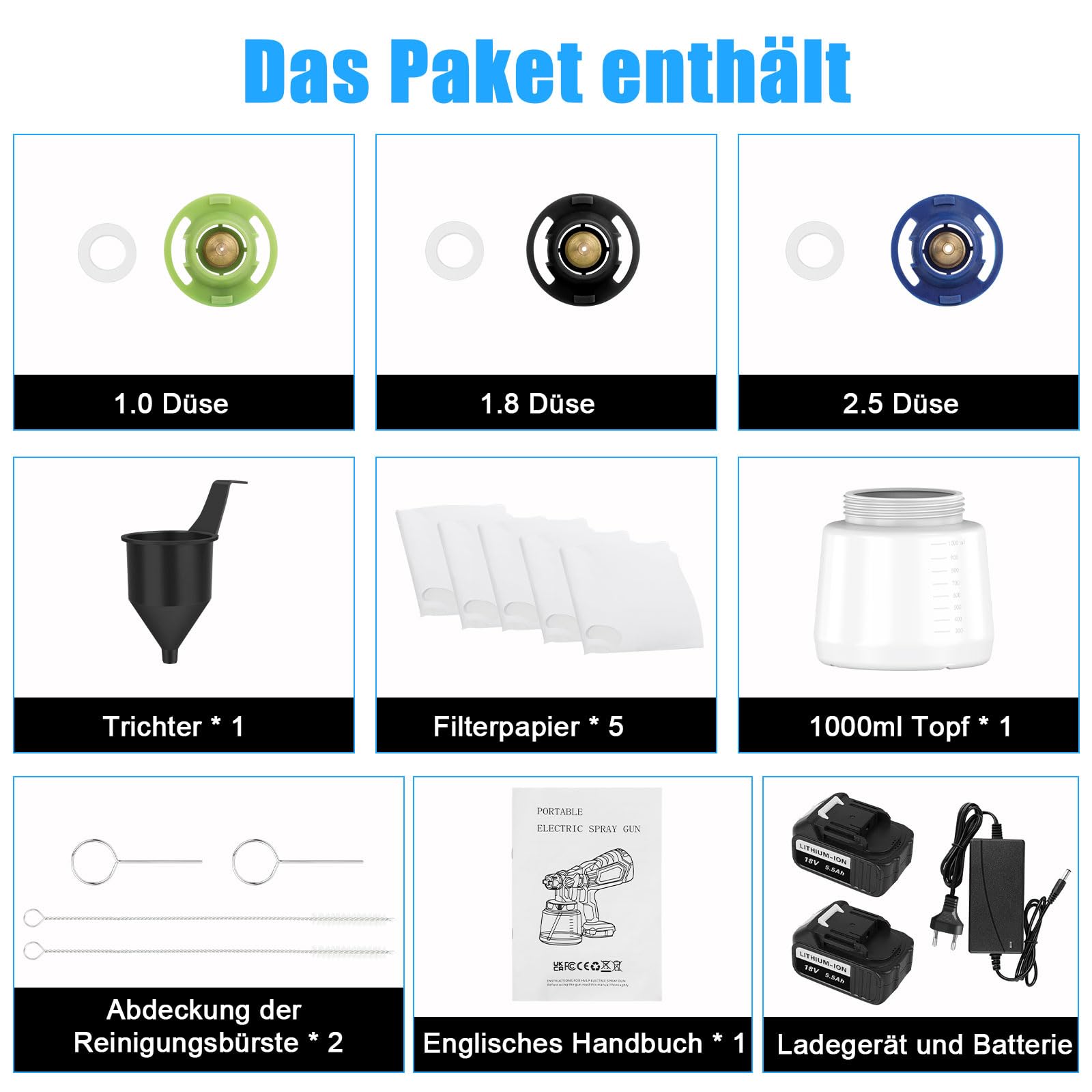 Sistema di spruzzatura a batteria, con batteria da 2 x 5500 mAh, pistola per verniciatura elettrica, 1000 ml, grande contenitore, per dipingere pareti, soffitti, mobili, recinzioni da giardino