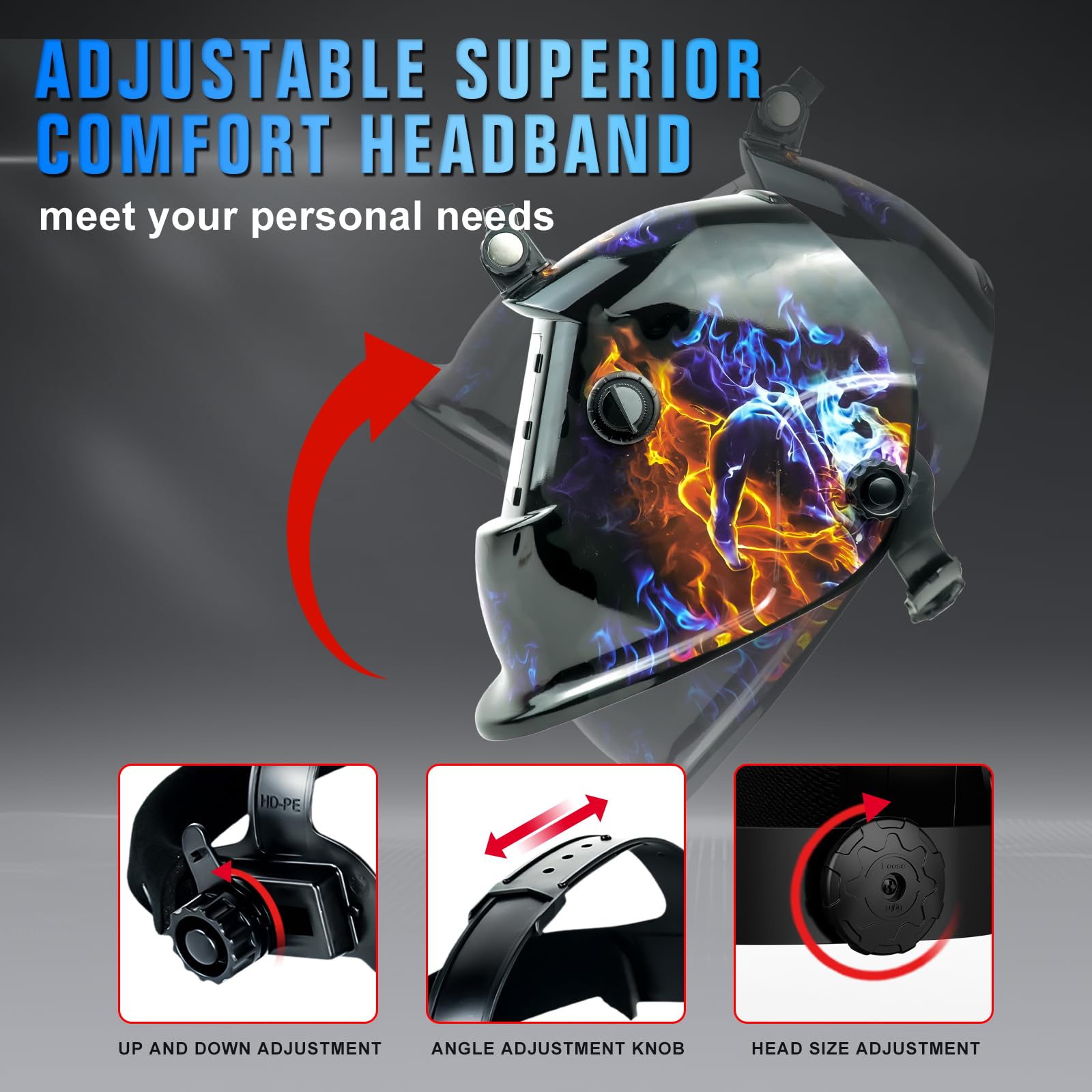 TRQWH Casco de soldadura de oscurecimiento automático, capucha de soldadura, funciona con energía solar, máscara de soldadura de color real, 2 sensores de arco, pantalla ancha, casco de soldadura de