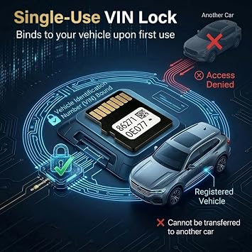2026 Navigation SD Card Map Update for Toyota, 86271-0E077