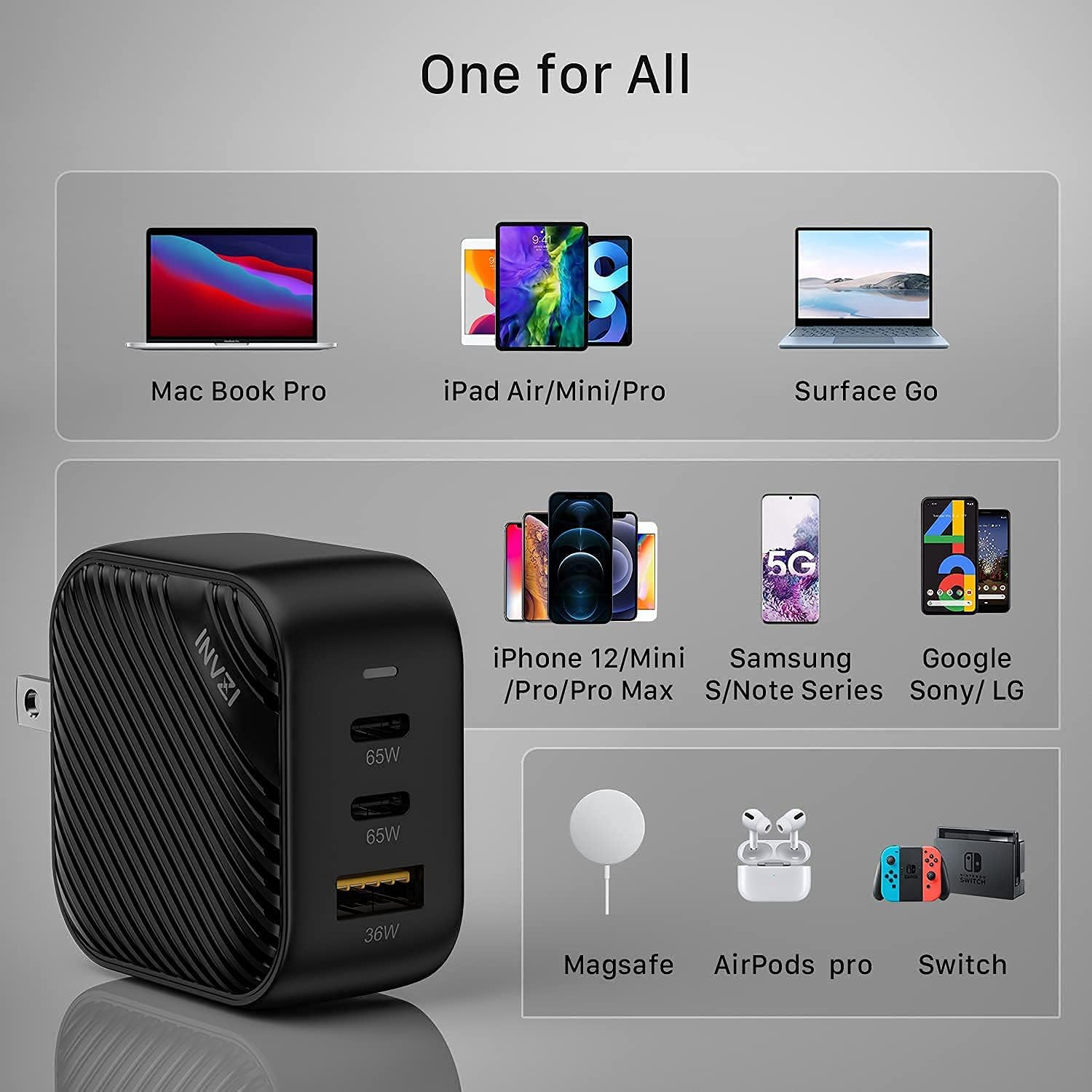 [Bundle] INVZI 65w GaN USB-C Charger 3-Port and 100w/10Gbps USB-C to USB-C Cable for MacBook Pro Air, iPad Pro Air, iPhone 13 12 11 Pro Max, Galaxy S21 S20, Pixel 6